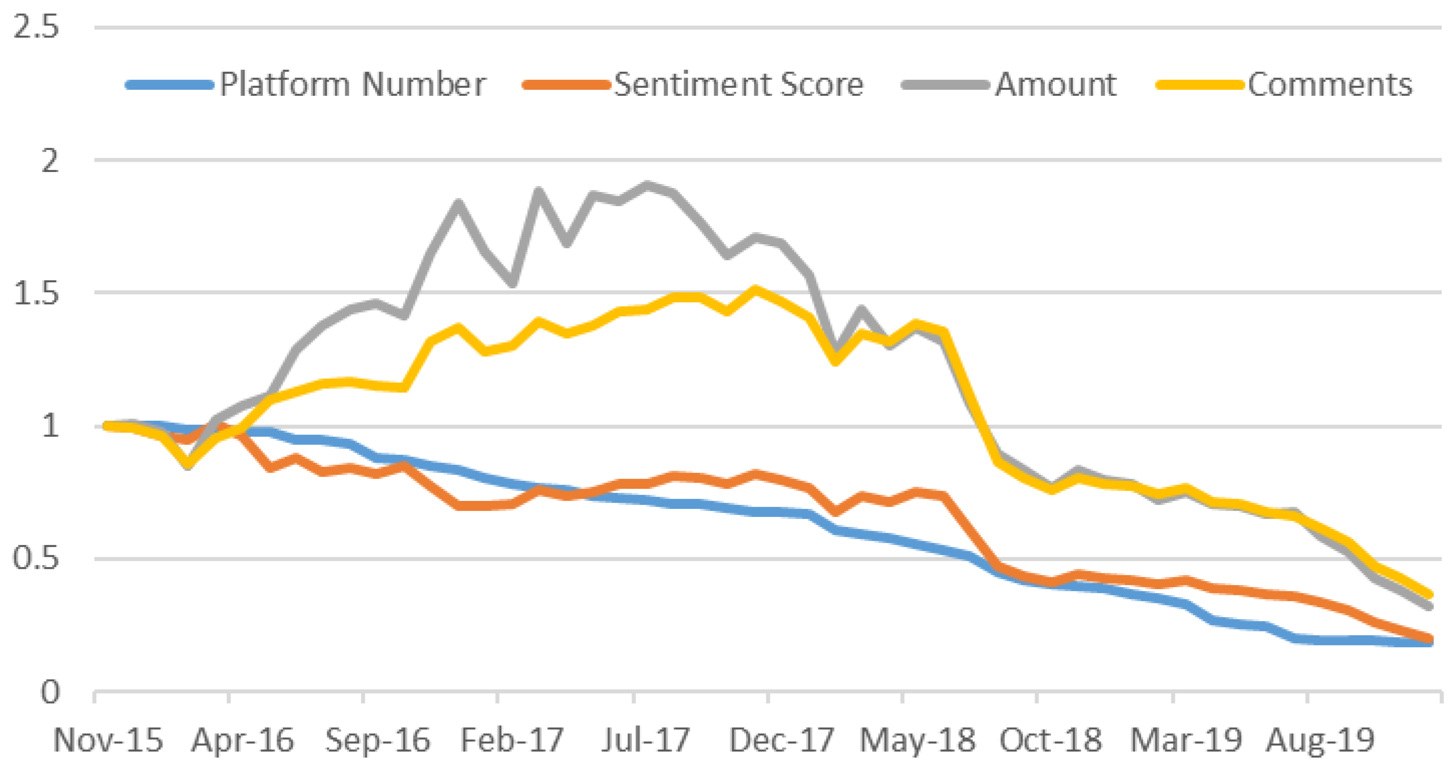 Sustainability 12 03293 g004 Sustainability 12 03293 g004