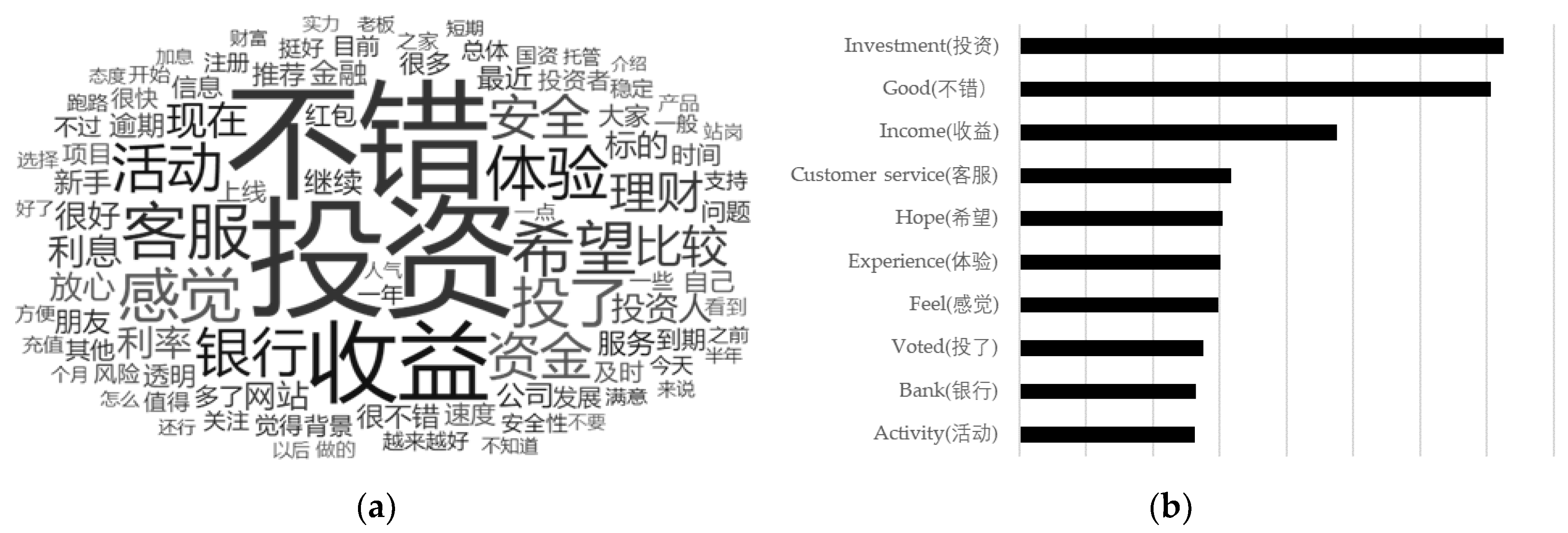 Sustainability 12 03293 g006 Sustainability 12 03293 g006