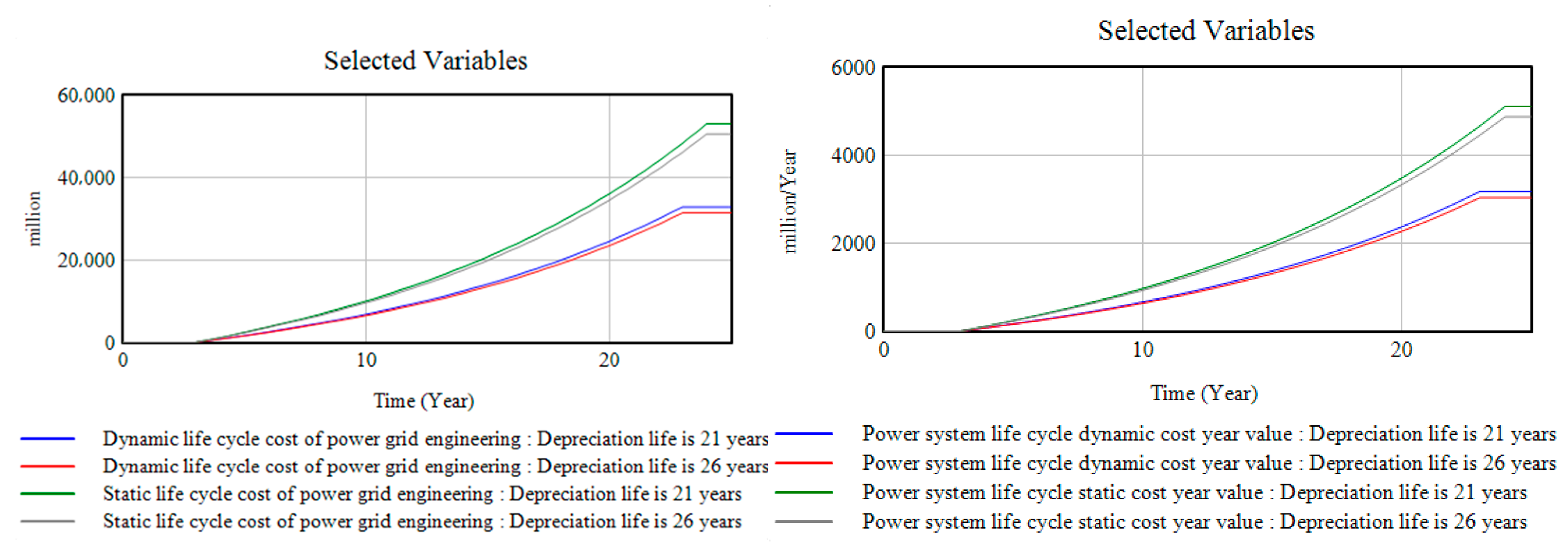 Sustainability 12 03297 g015