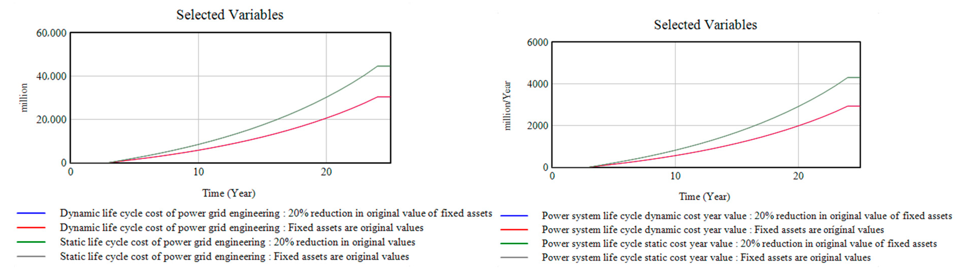 Sustainability 12 03297 g019