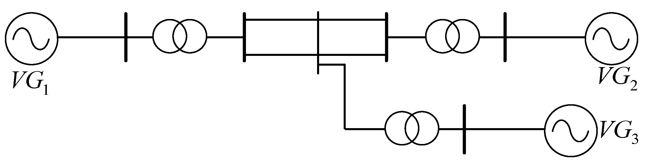 Sustainability 12 03299 g003