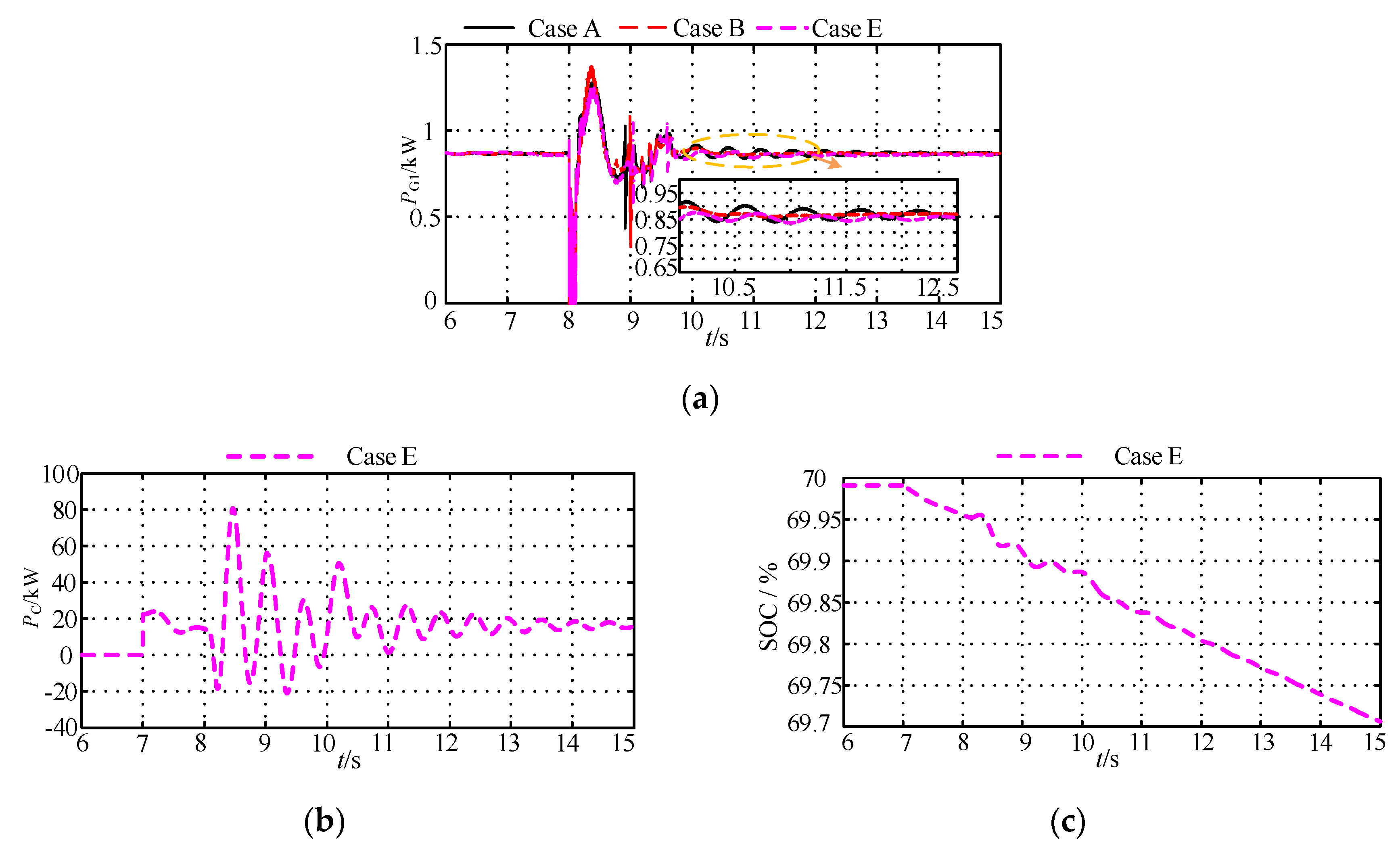 Sustainability 12 03299 g008
