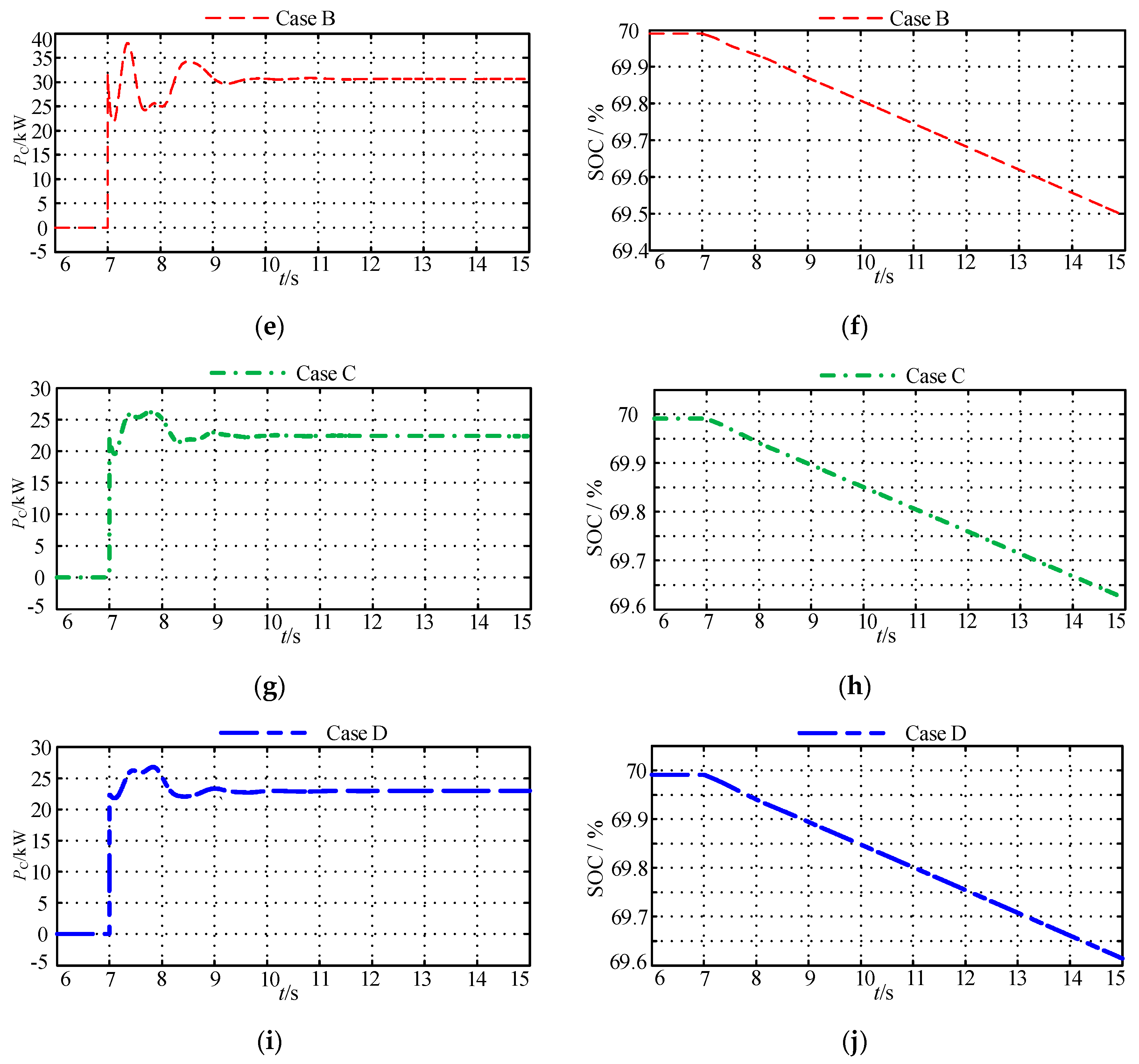 Sustainability 12 03299 g009b