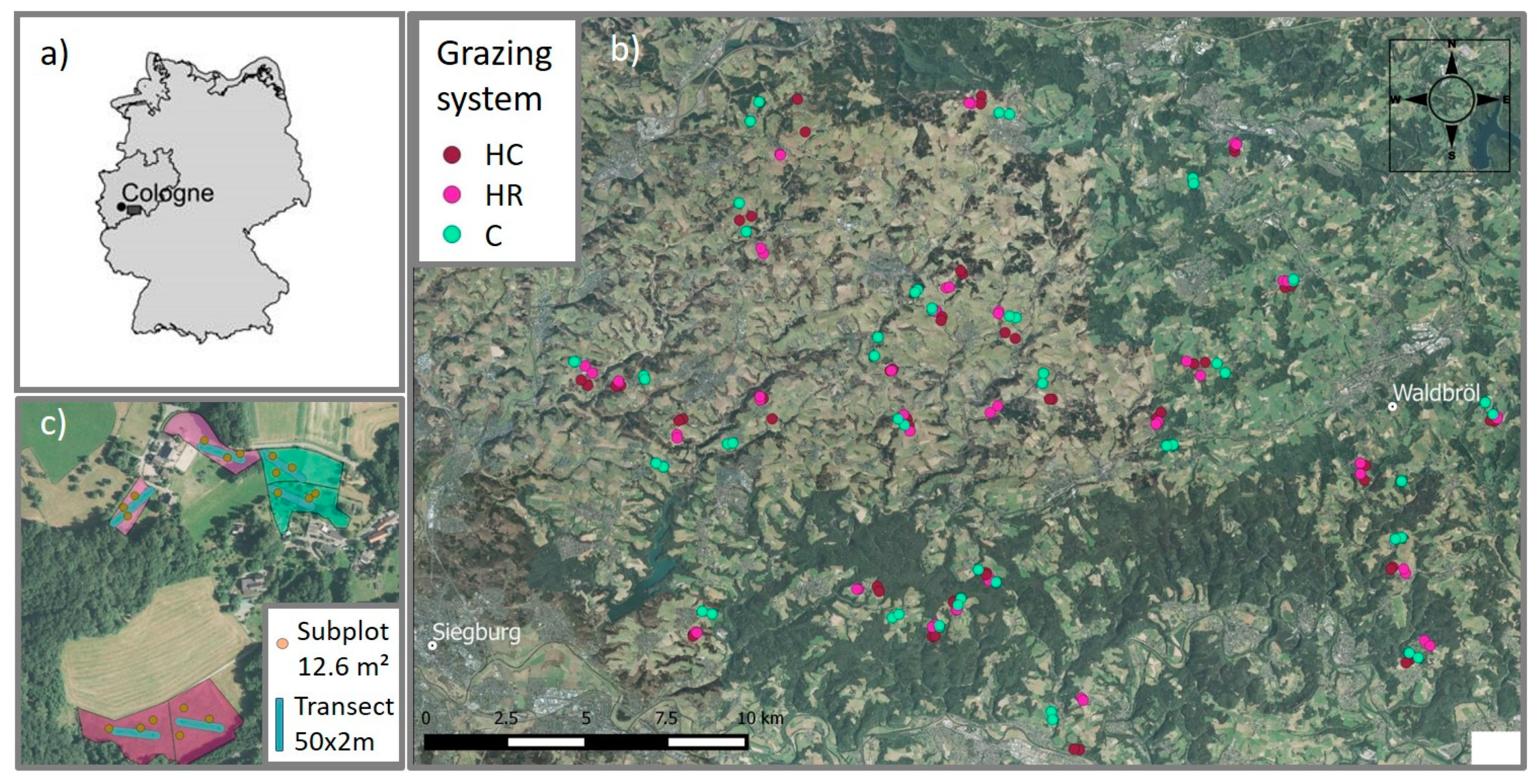 Sustainability 12 03300 g001