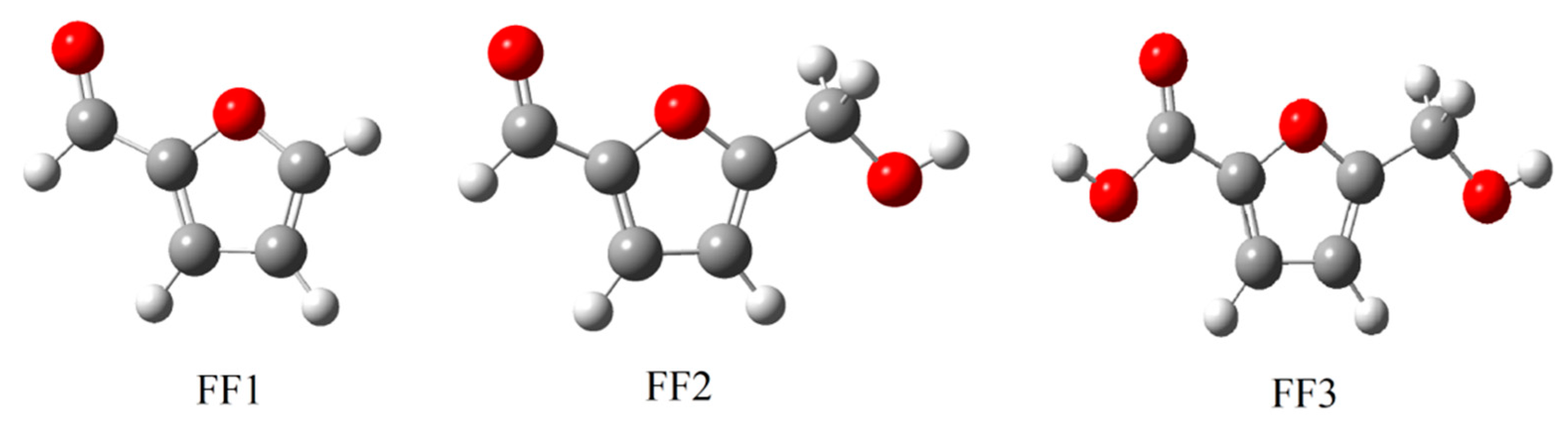 Sustainability 12 03304 g001