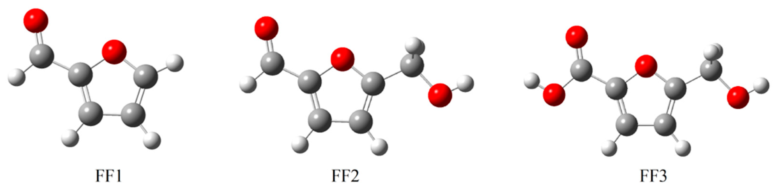 Sustainability 12 03304 g002