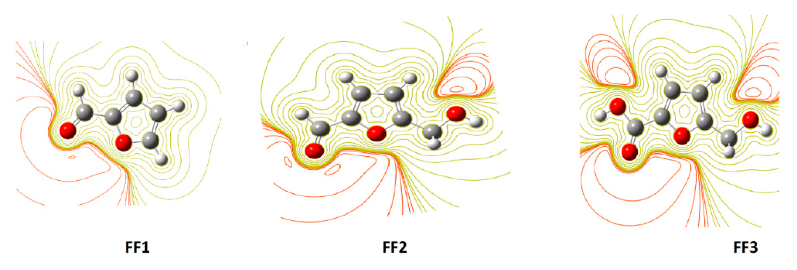 Sustainability 12 03304 g004