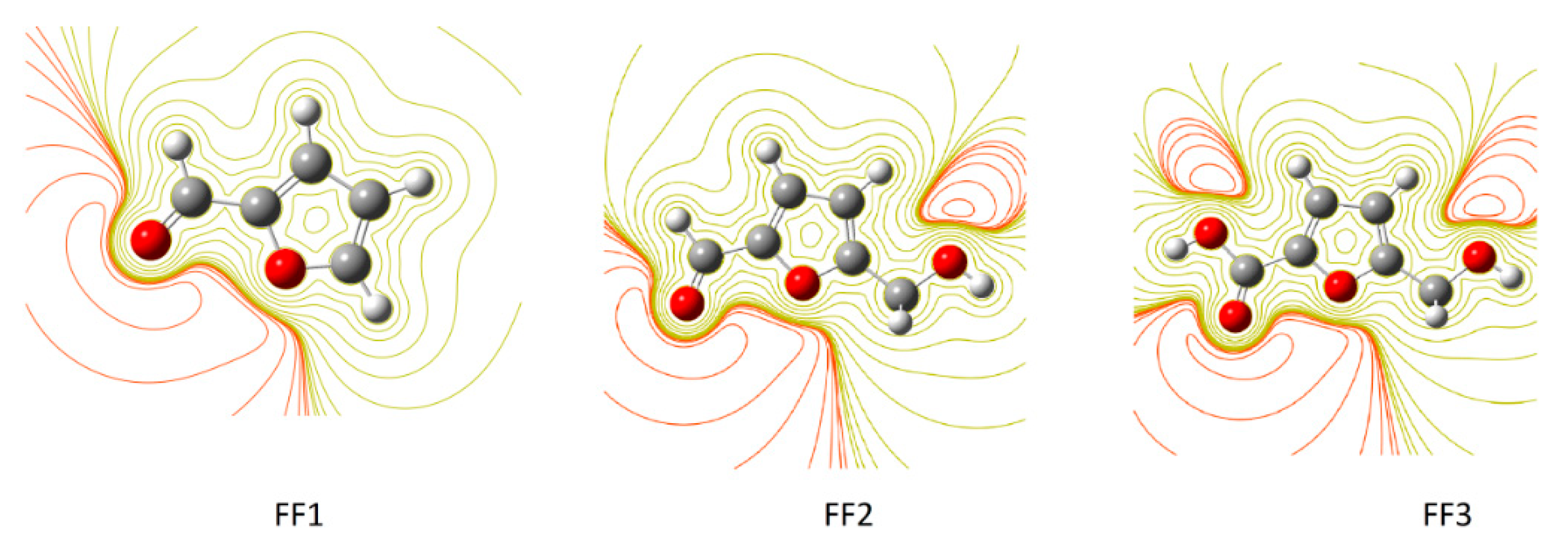 Sustainability 12 03304 g005