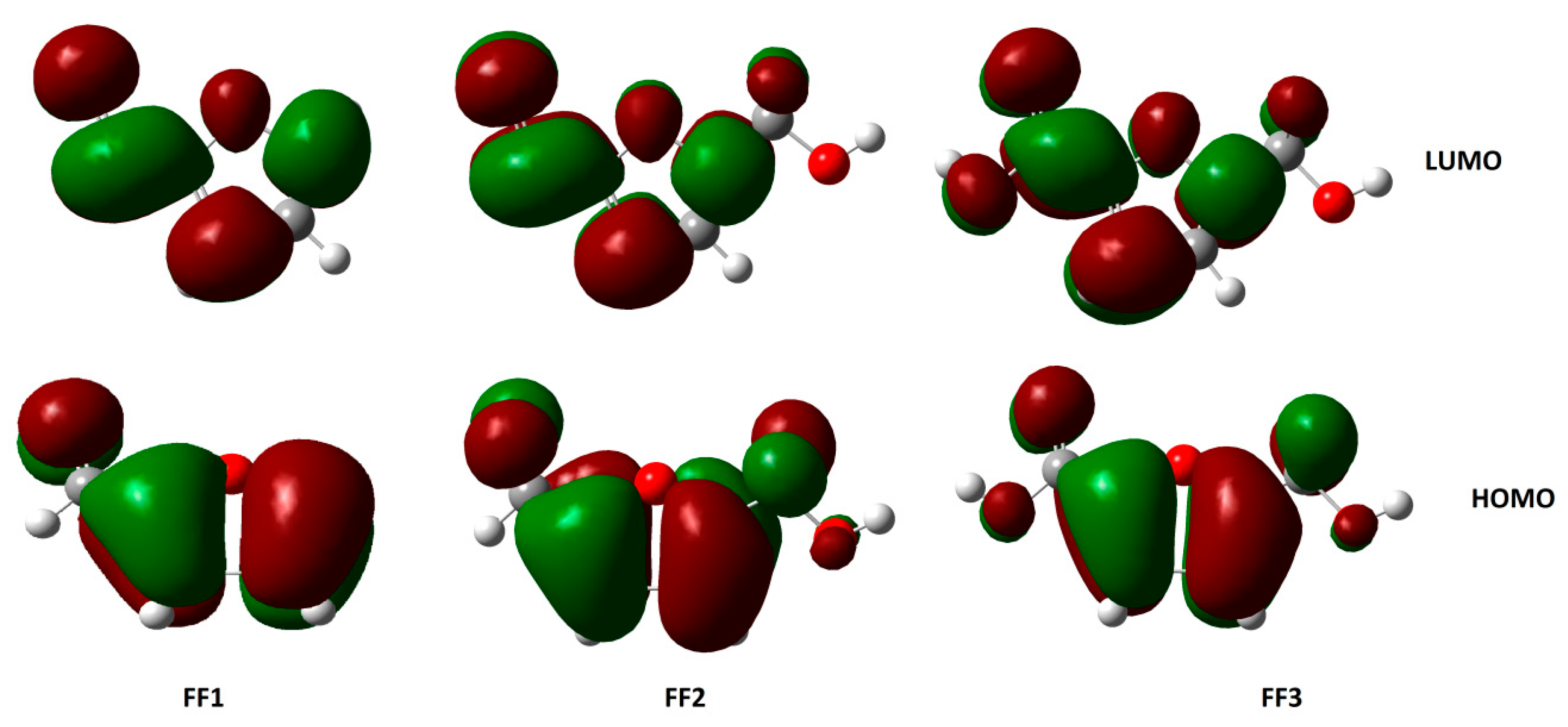 Sustainability 12 03304 g006
