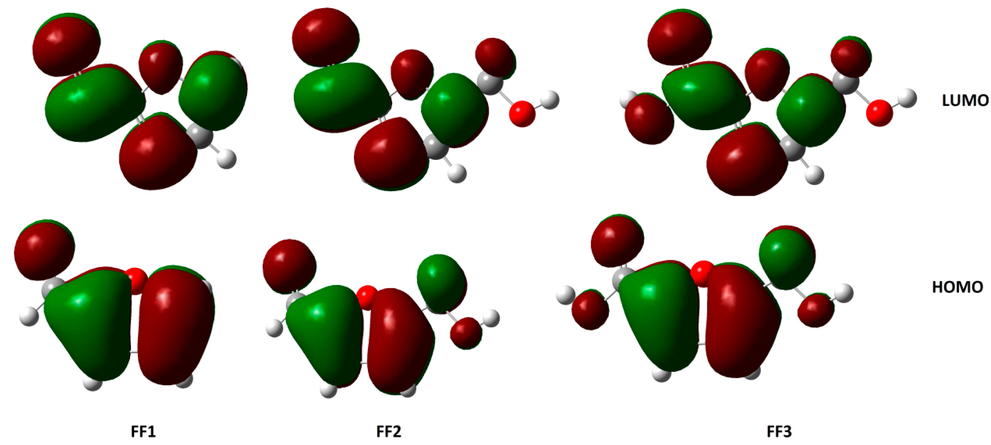 Sustainability 12 03304 g007