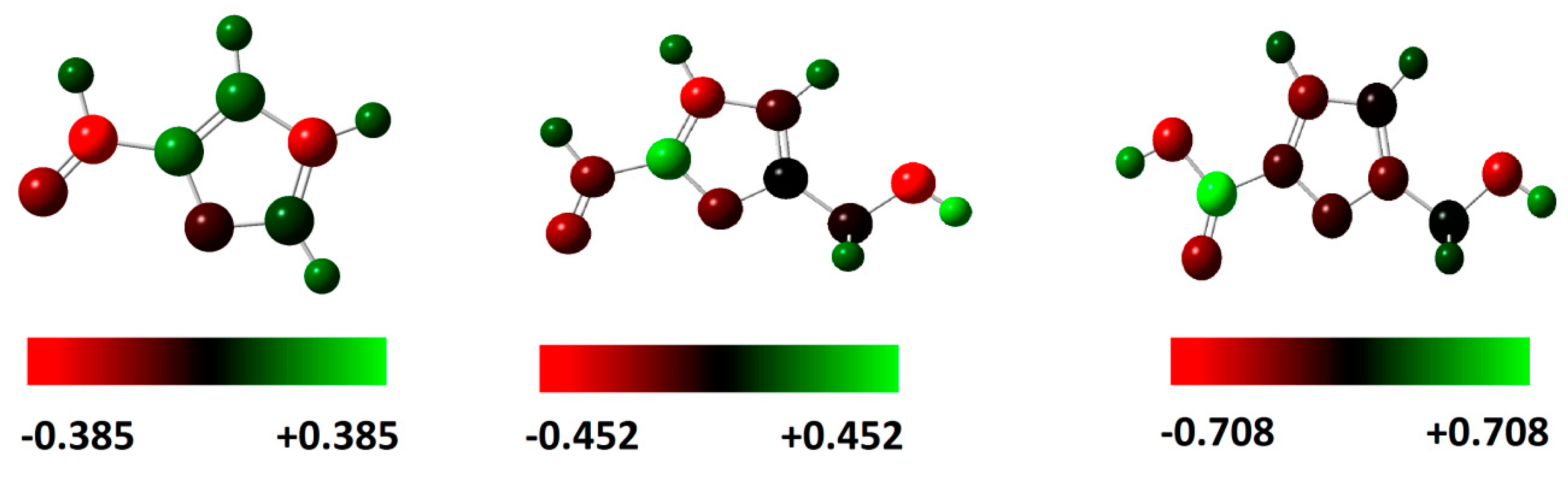 Sustainability 12 03304 g008