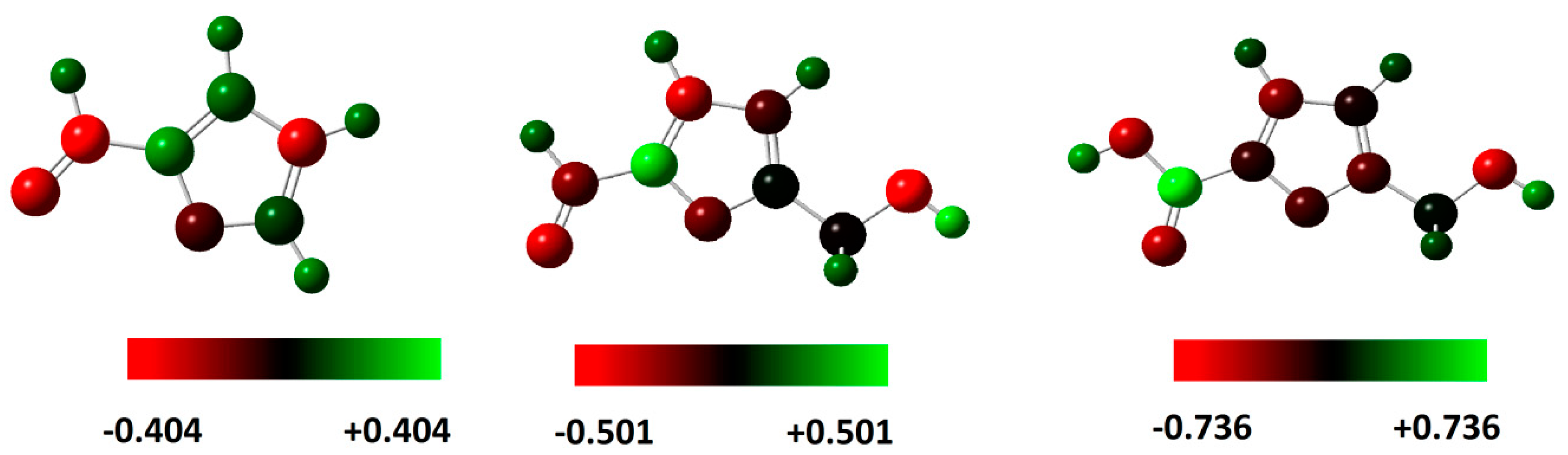 Sustainability 12 03304 g009