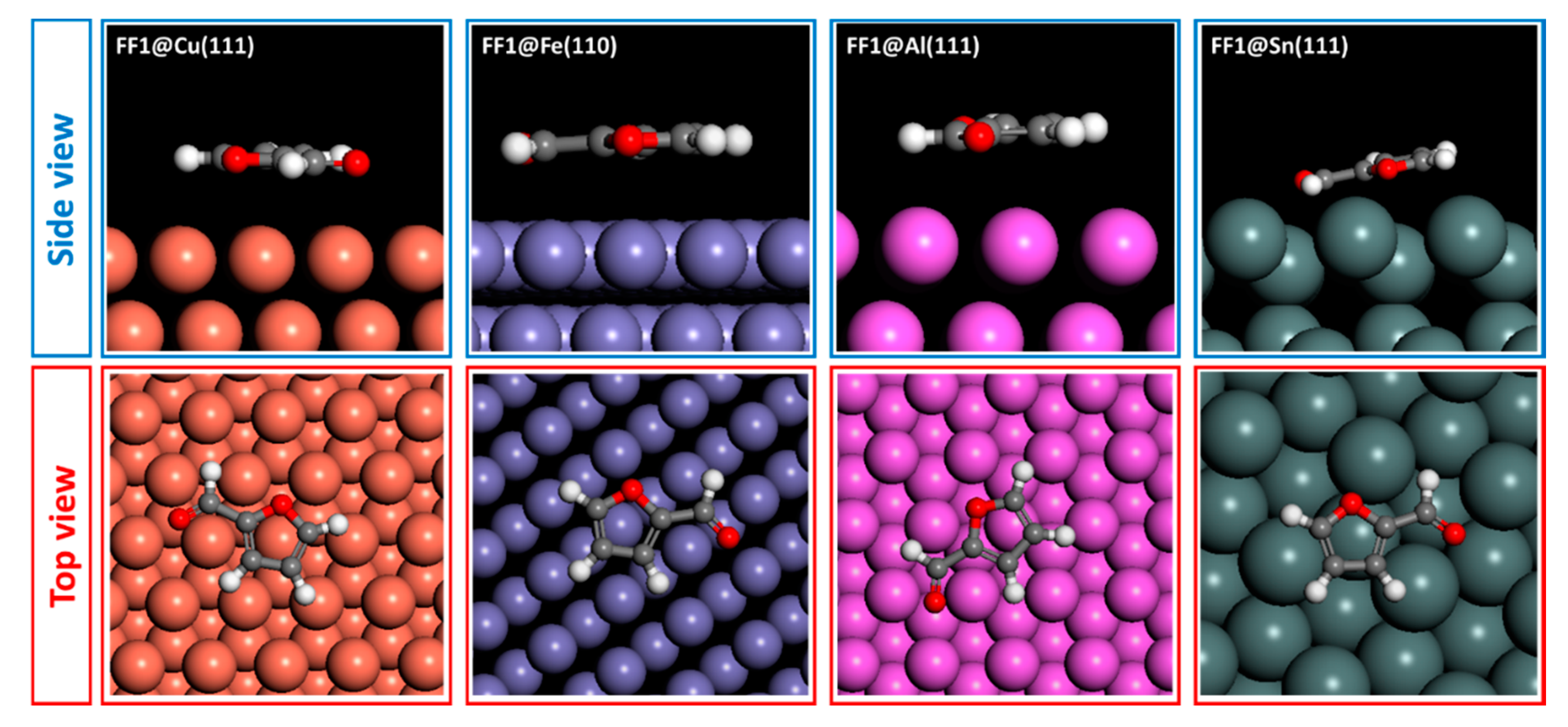 Sustainability 12 03304 g010