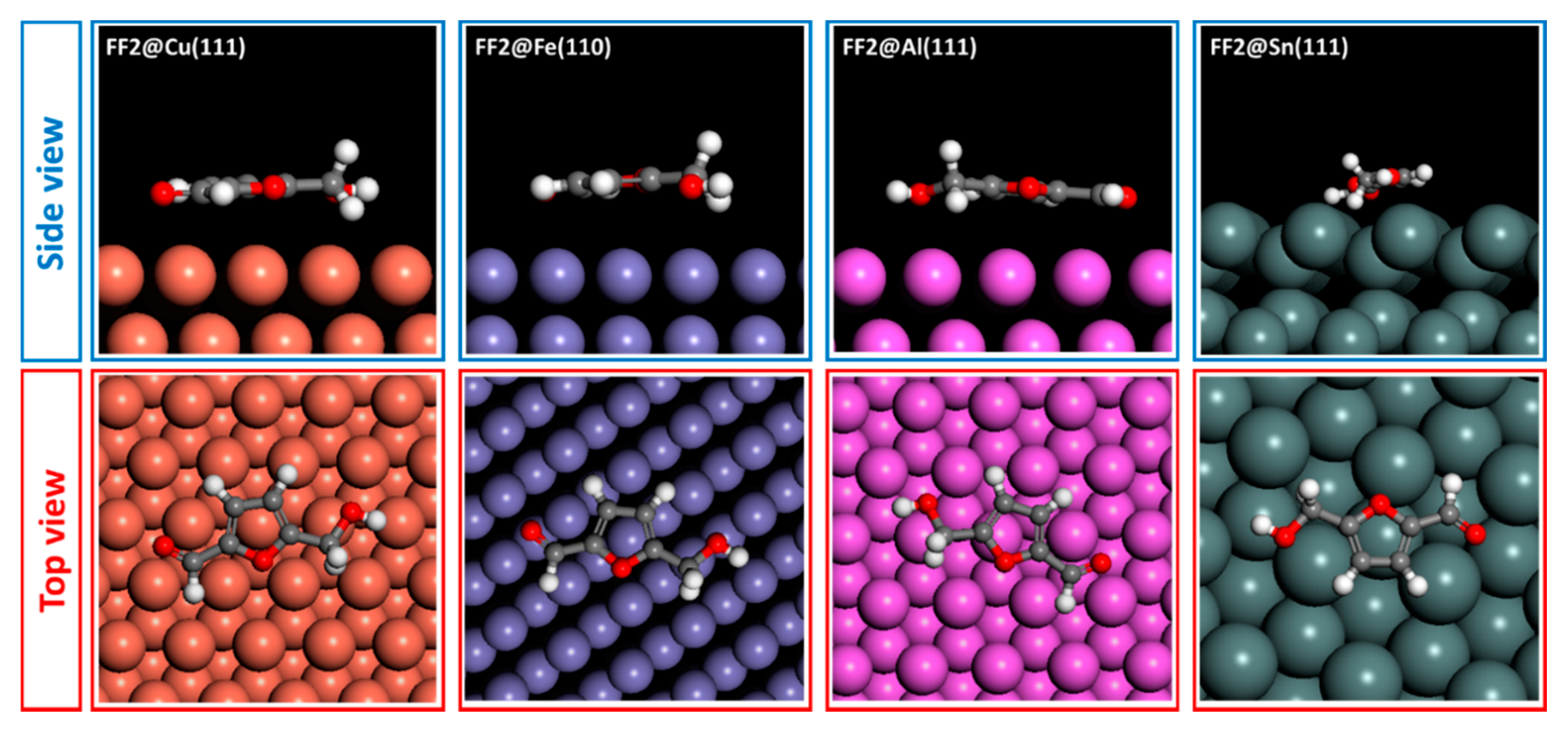 Sustainability 12 03304 g011