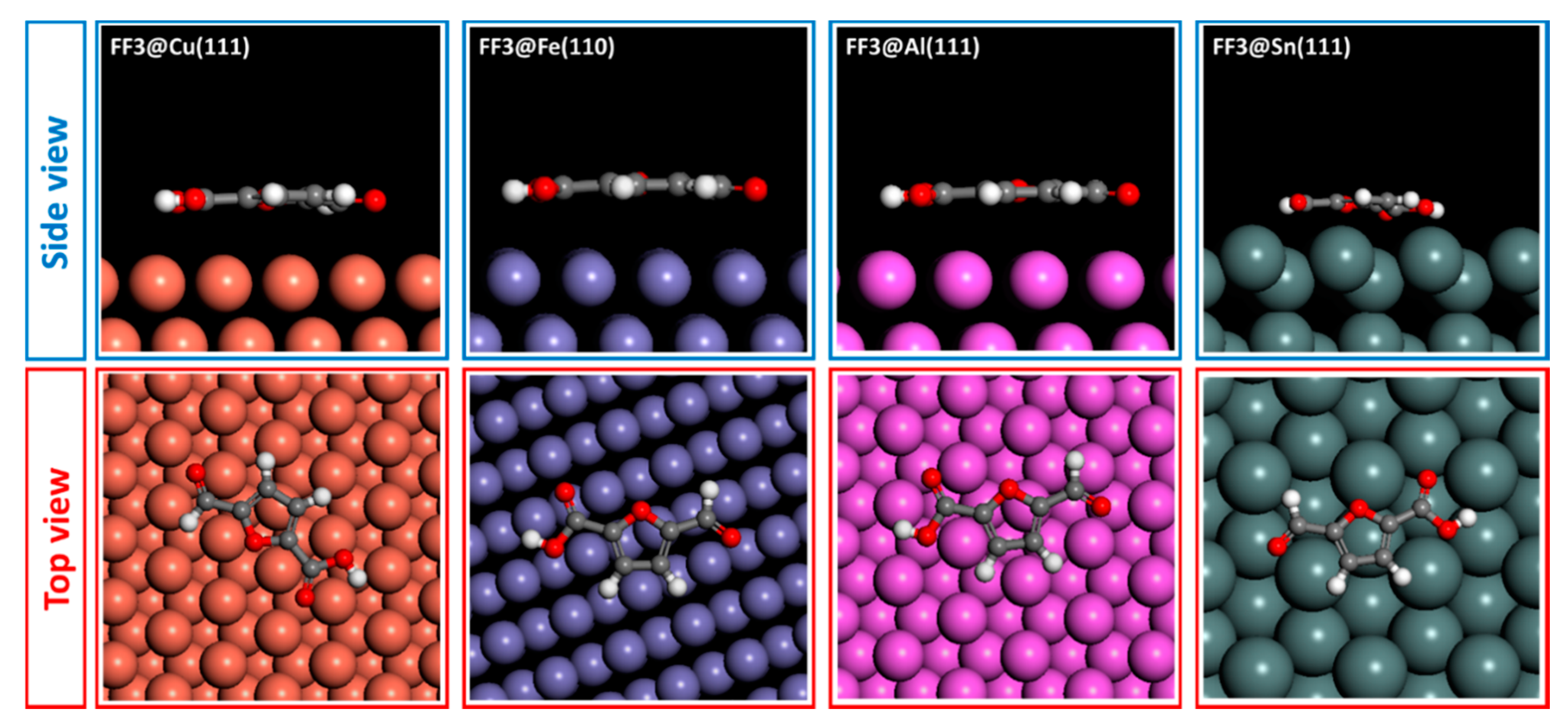Sustainability 12 03304 g012