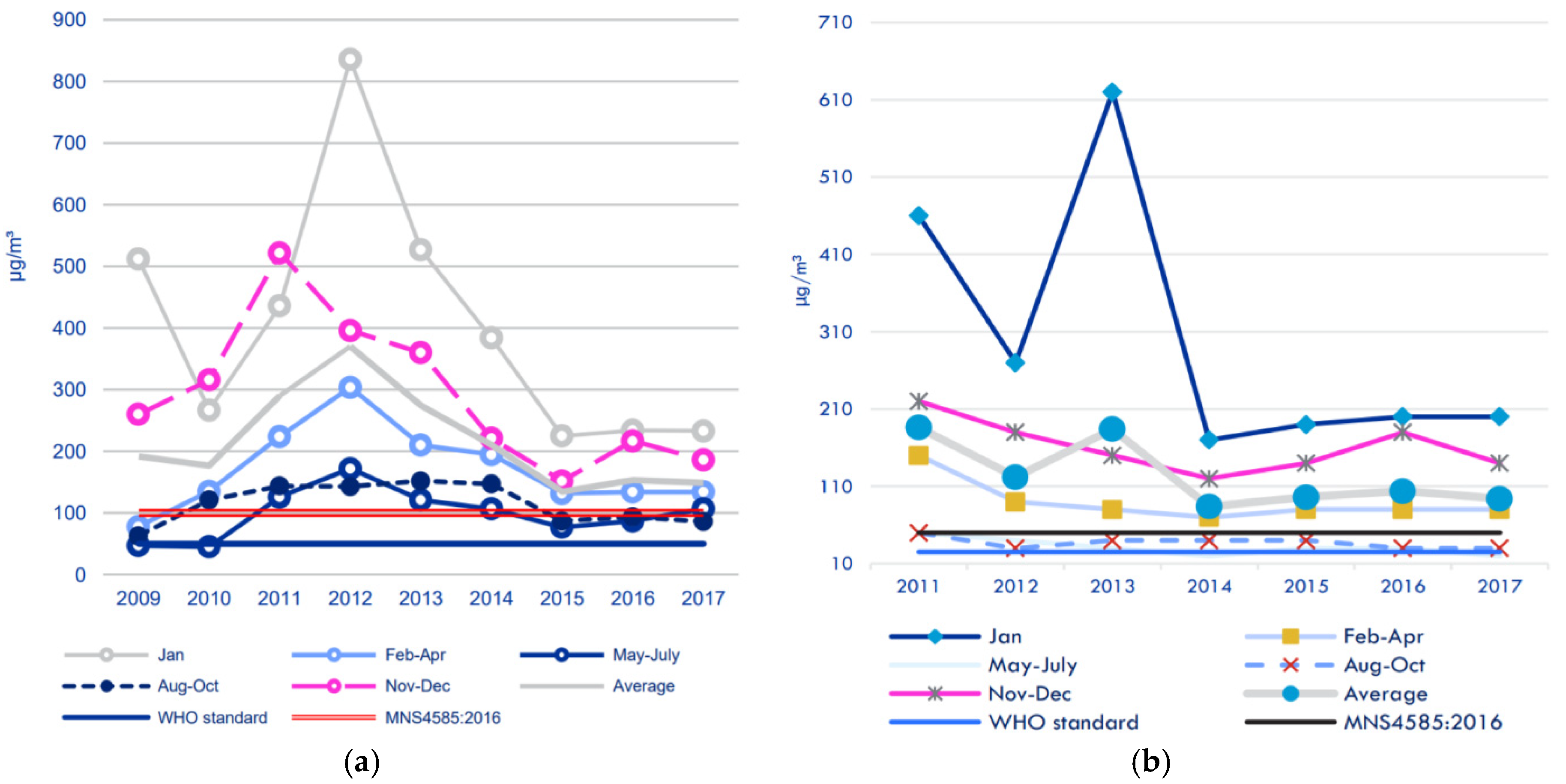 Sustainability 12 03309 g001