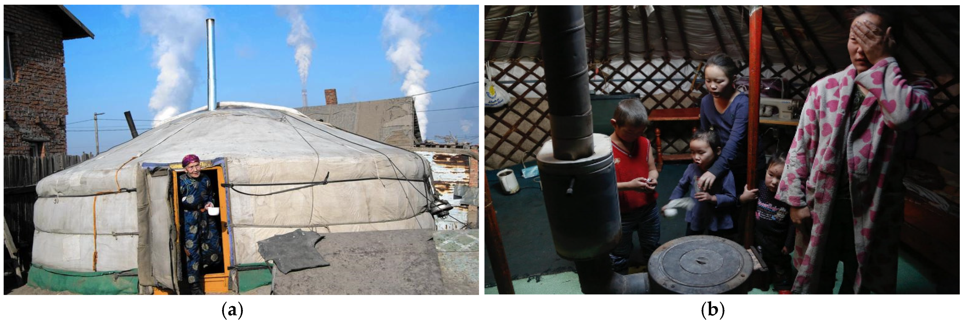 Sustainability 12 03309 g002