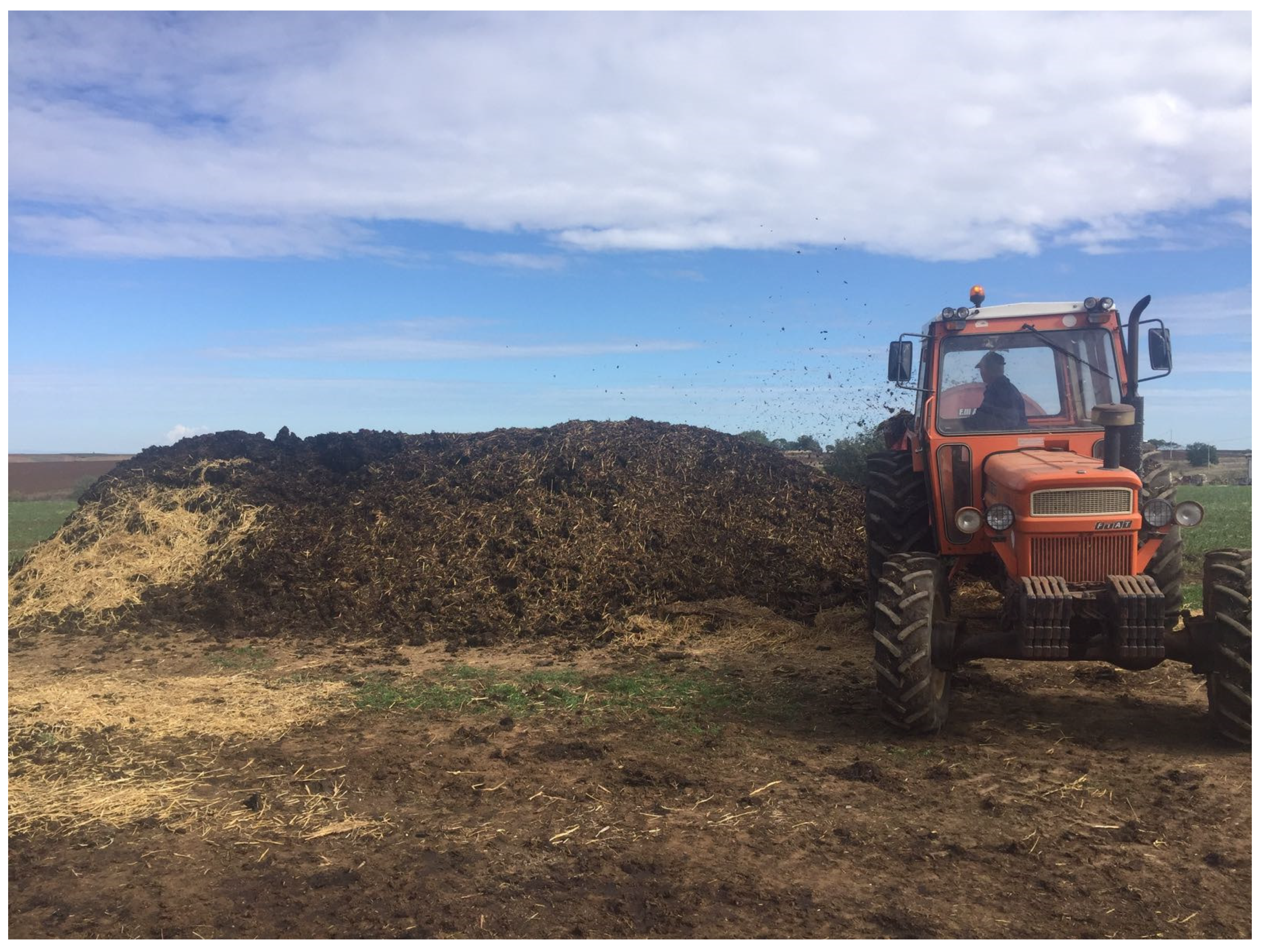 Sustainability 12 03315 g009 Sustainability 12 03315 g009