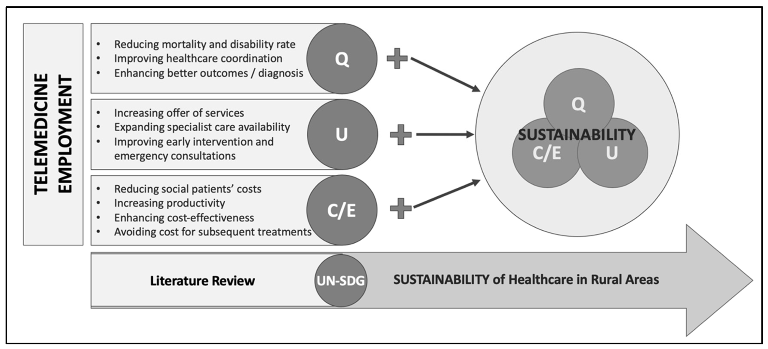 Sustainability 12 03318 g009