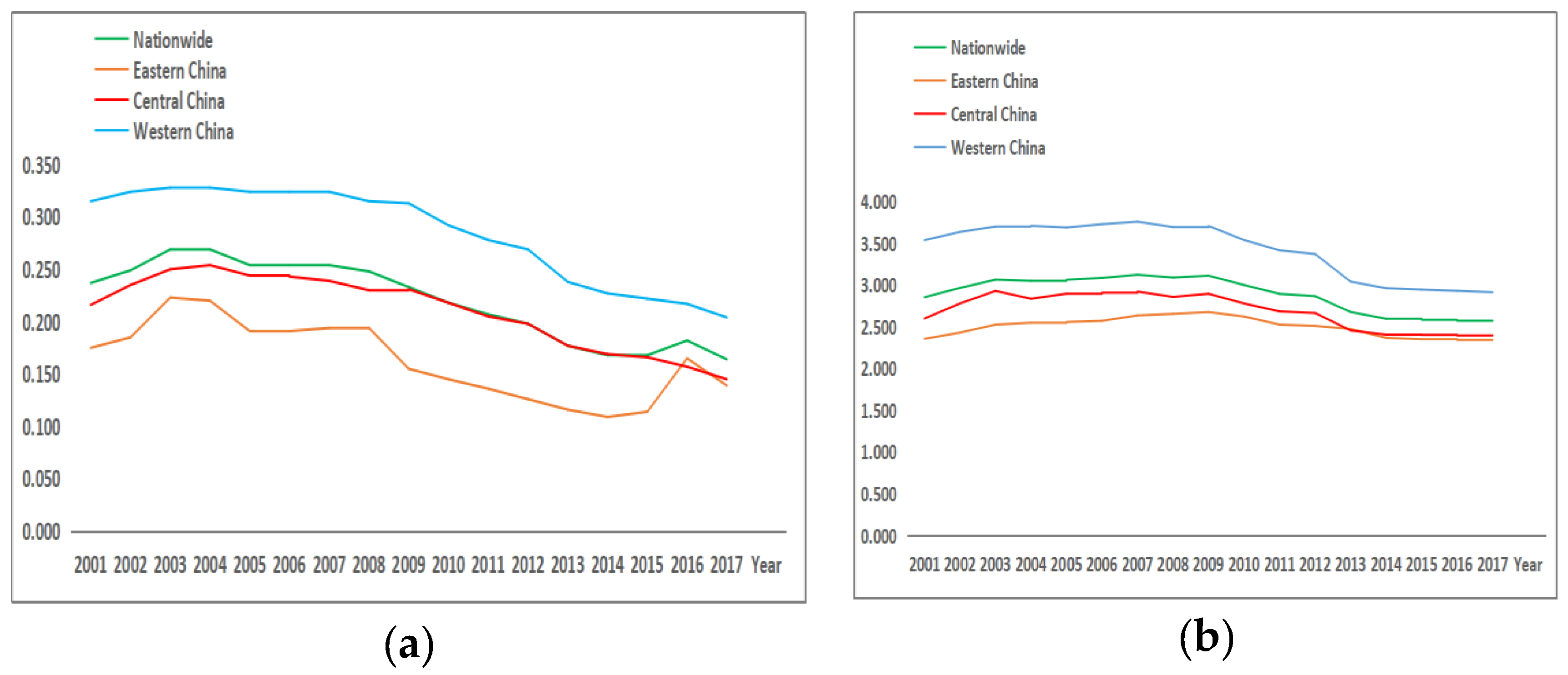 Sustainability 12 03327 g001 Sustainability 12 03327 g001