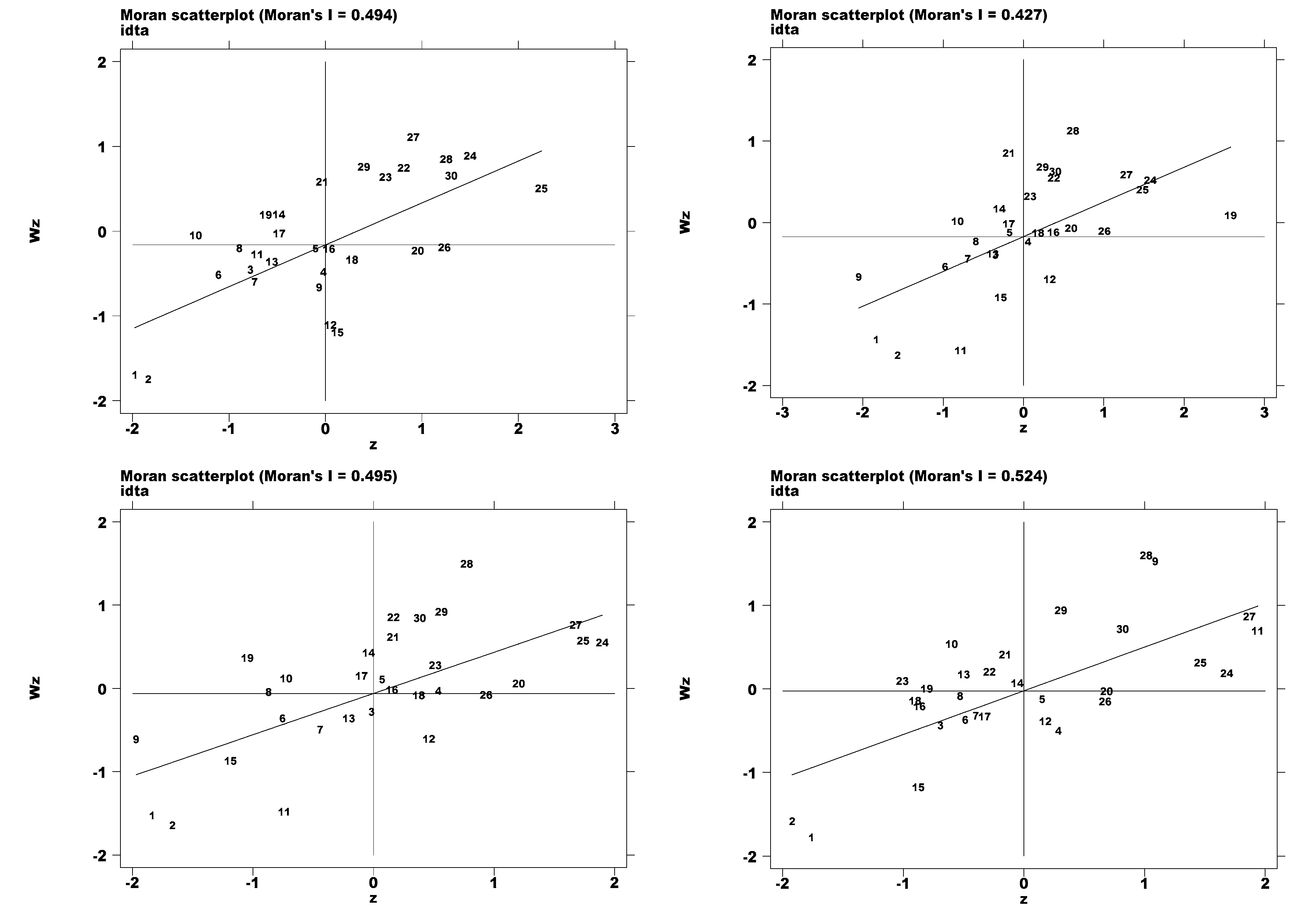 Sustainability 12 03327 g002 Sustainability 12 03327 g002