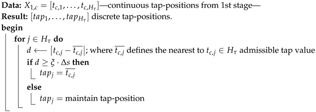 Sustainability 12 03332 i001