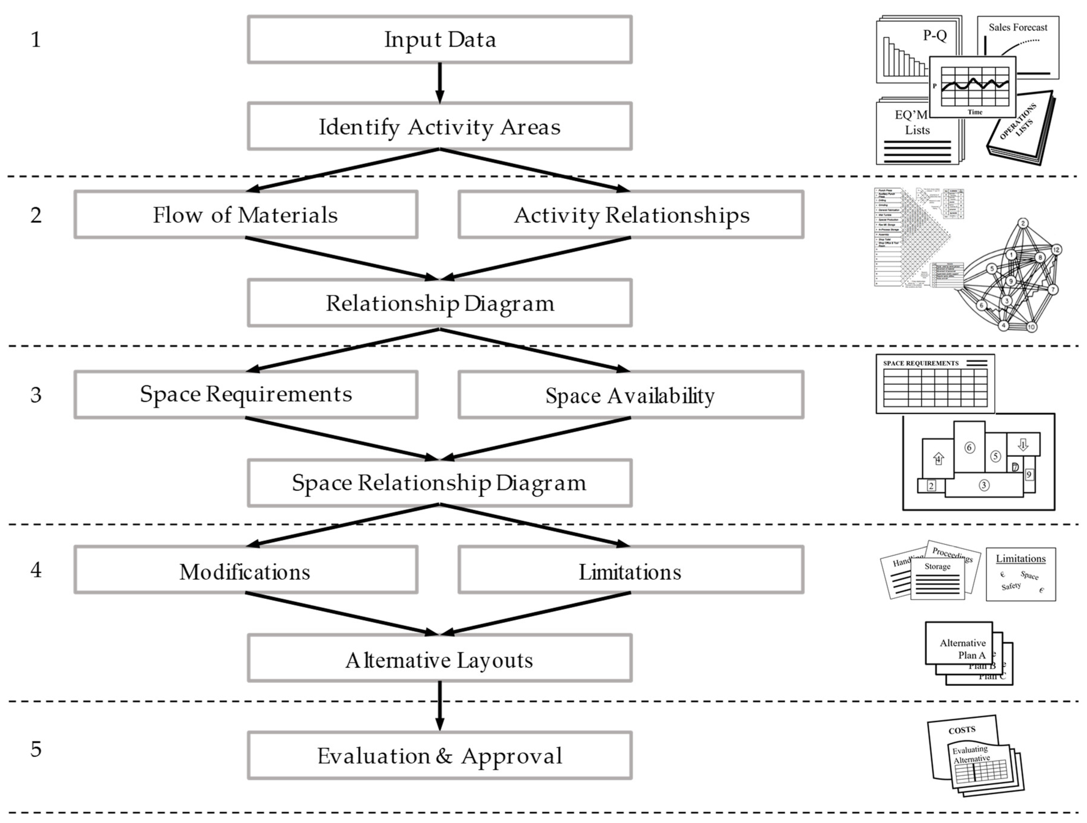 Sustainability 12 03349 g001