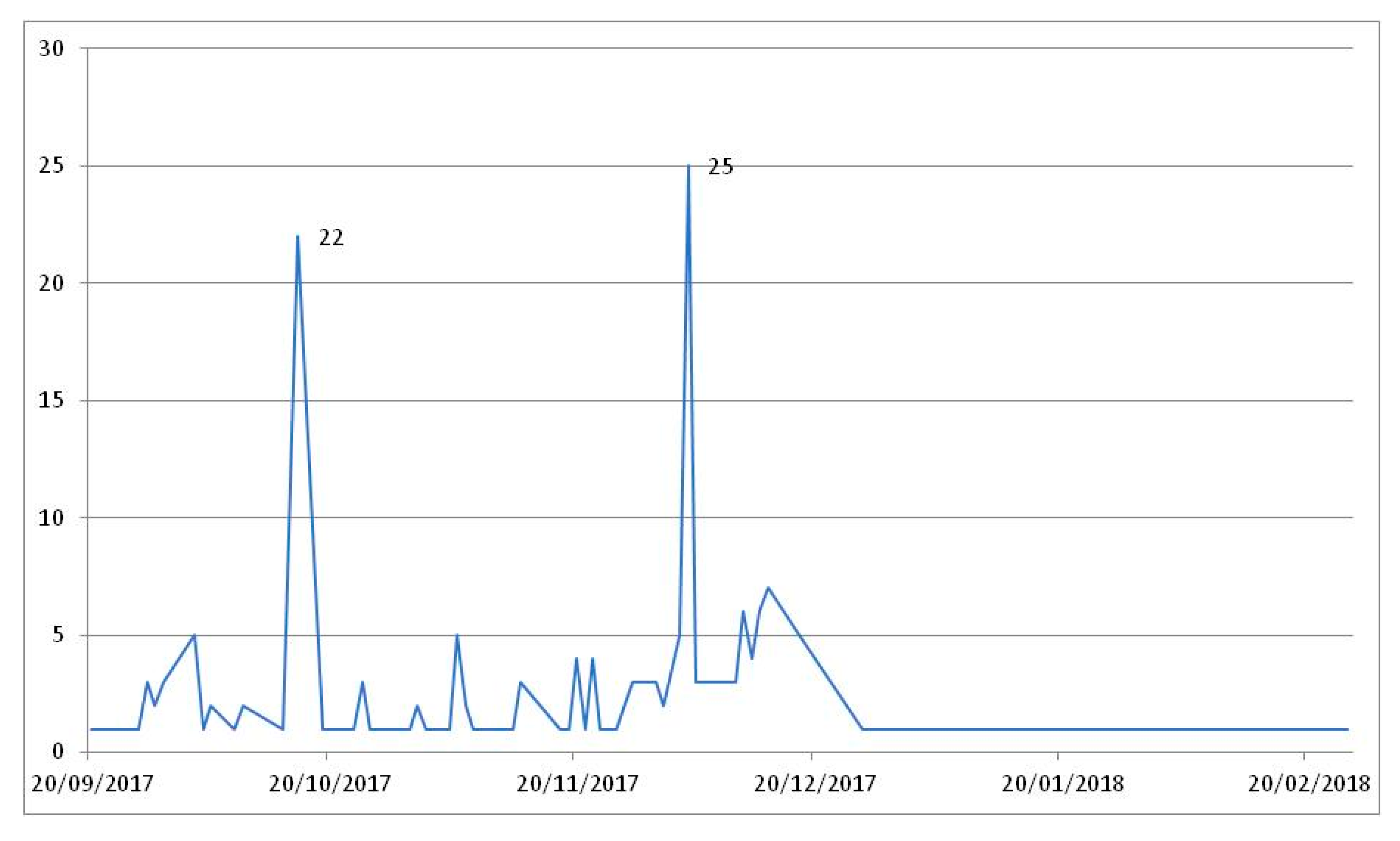Sustainability 12 03350 g001