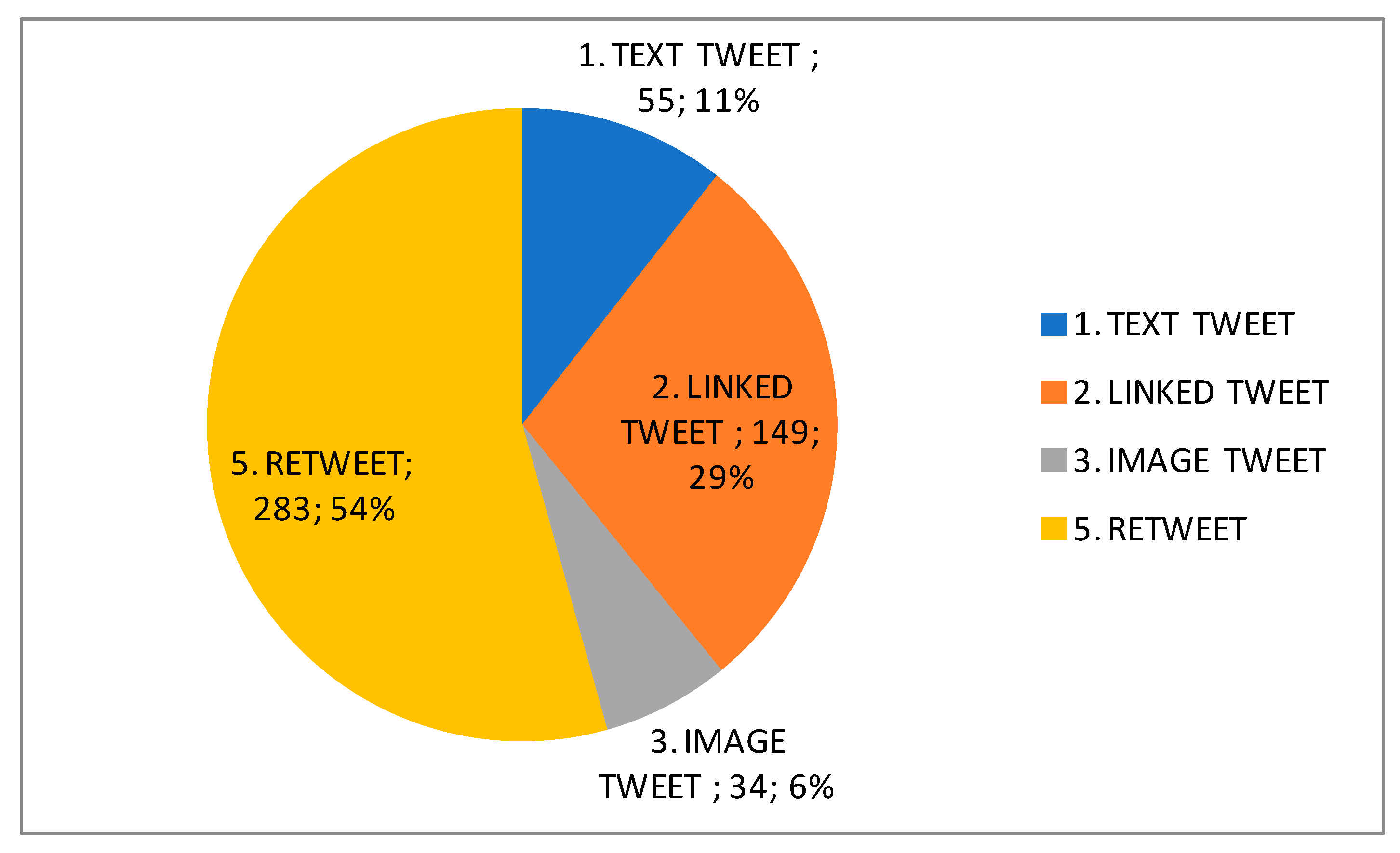 Sustainability 12 03350 g004