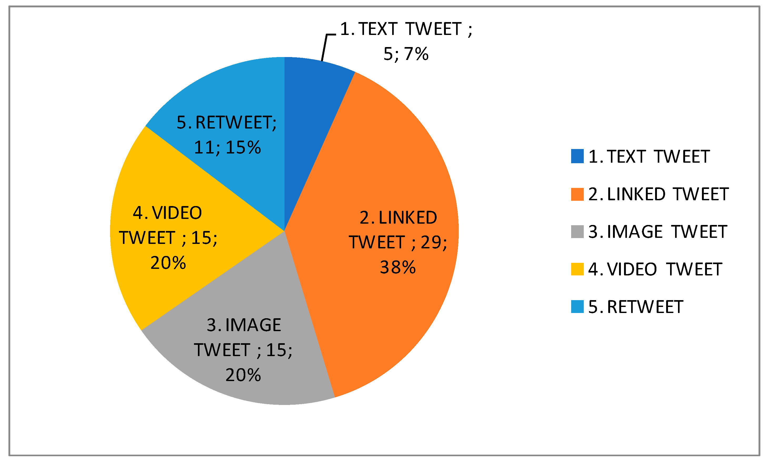 Sustainability 12 03350 g006