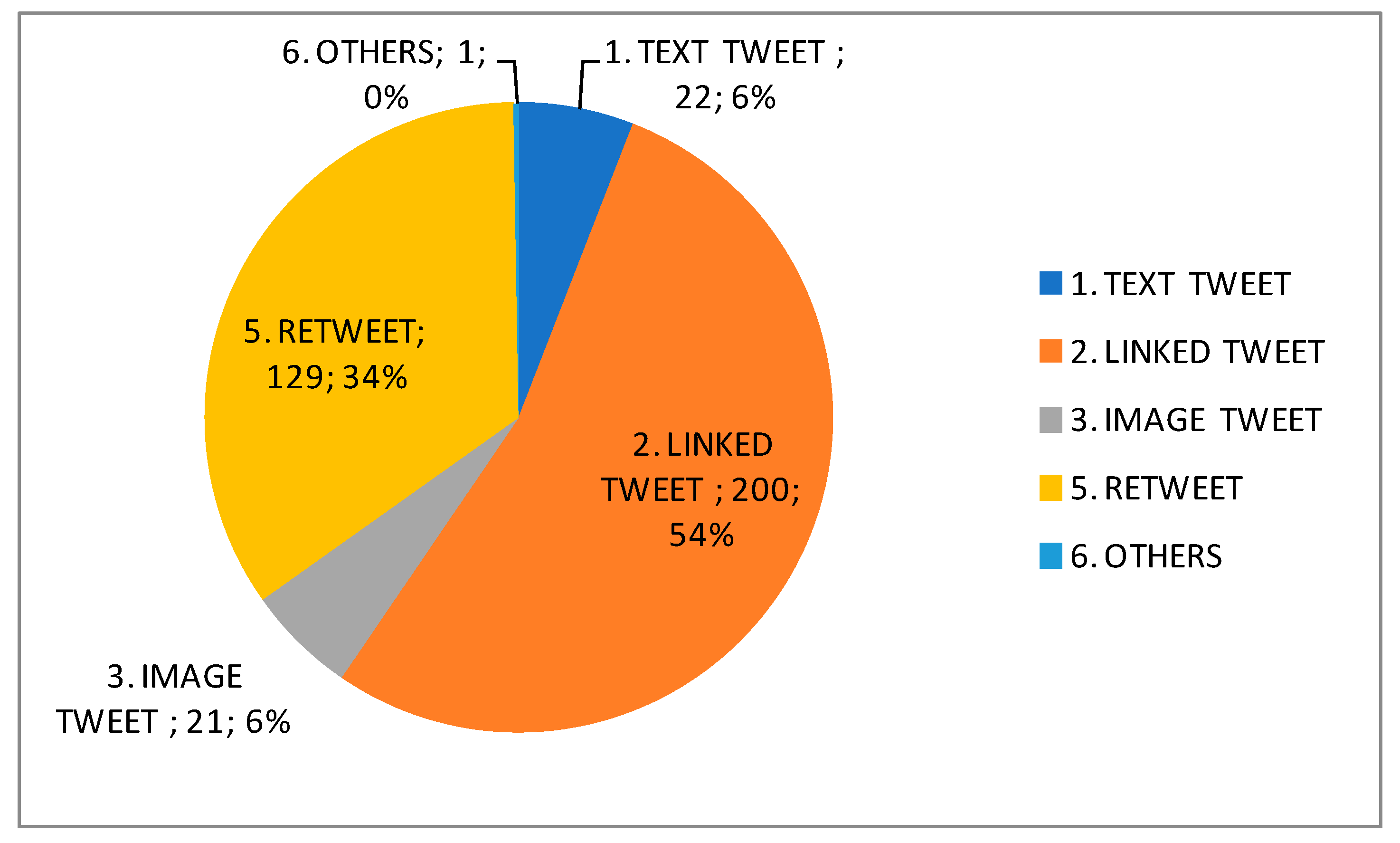 Sustainability 12 03350 g008