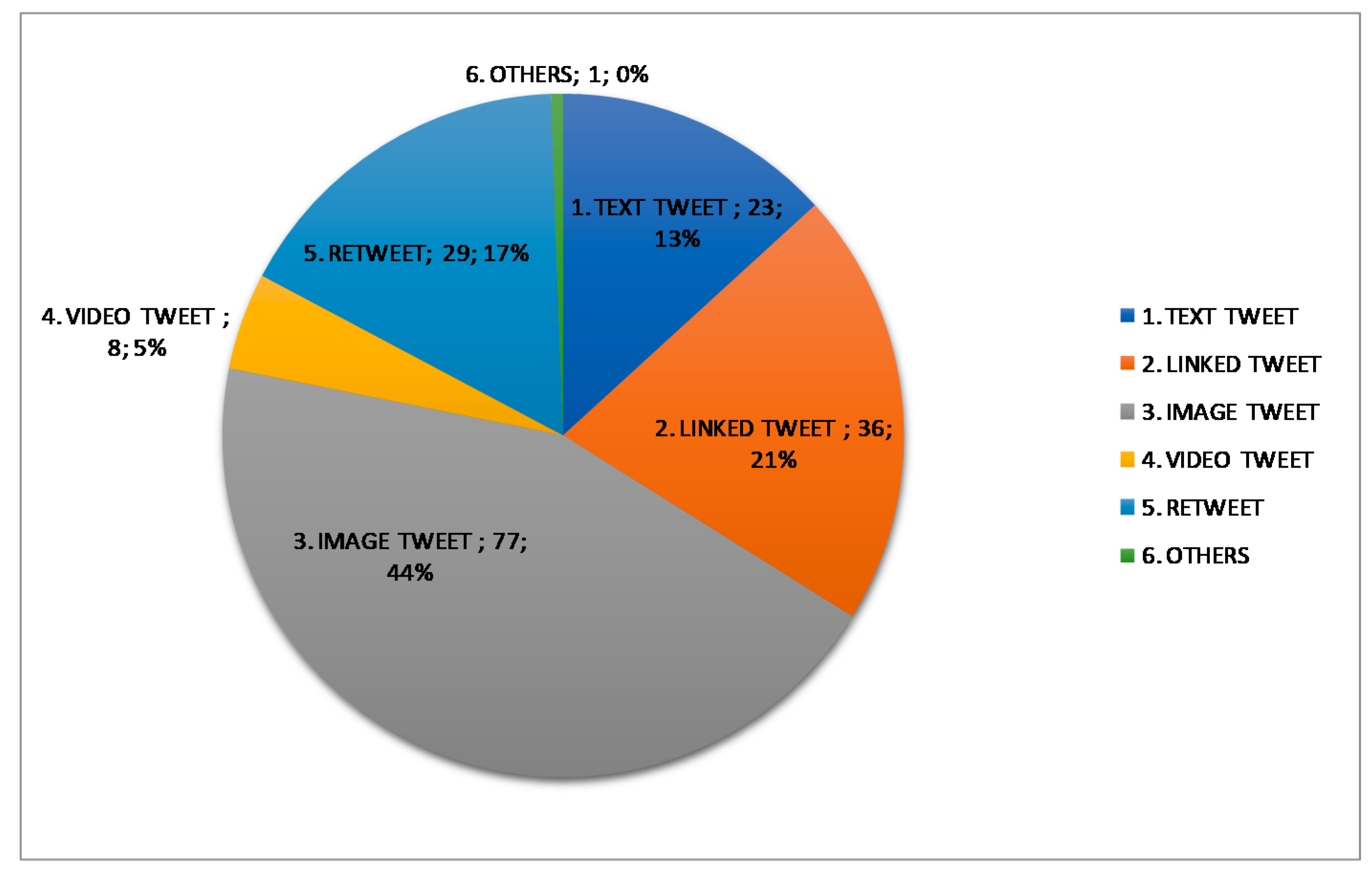 Sustainability 12 03350 g010