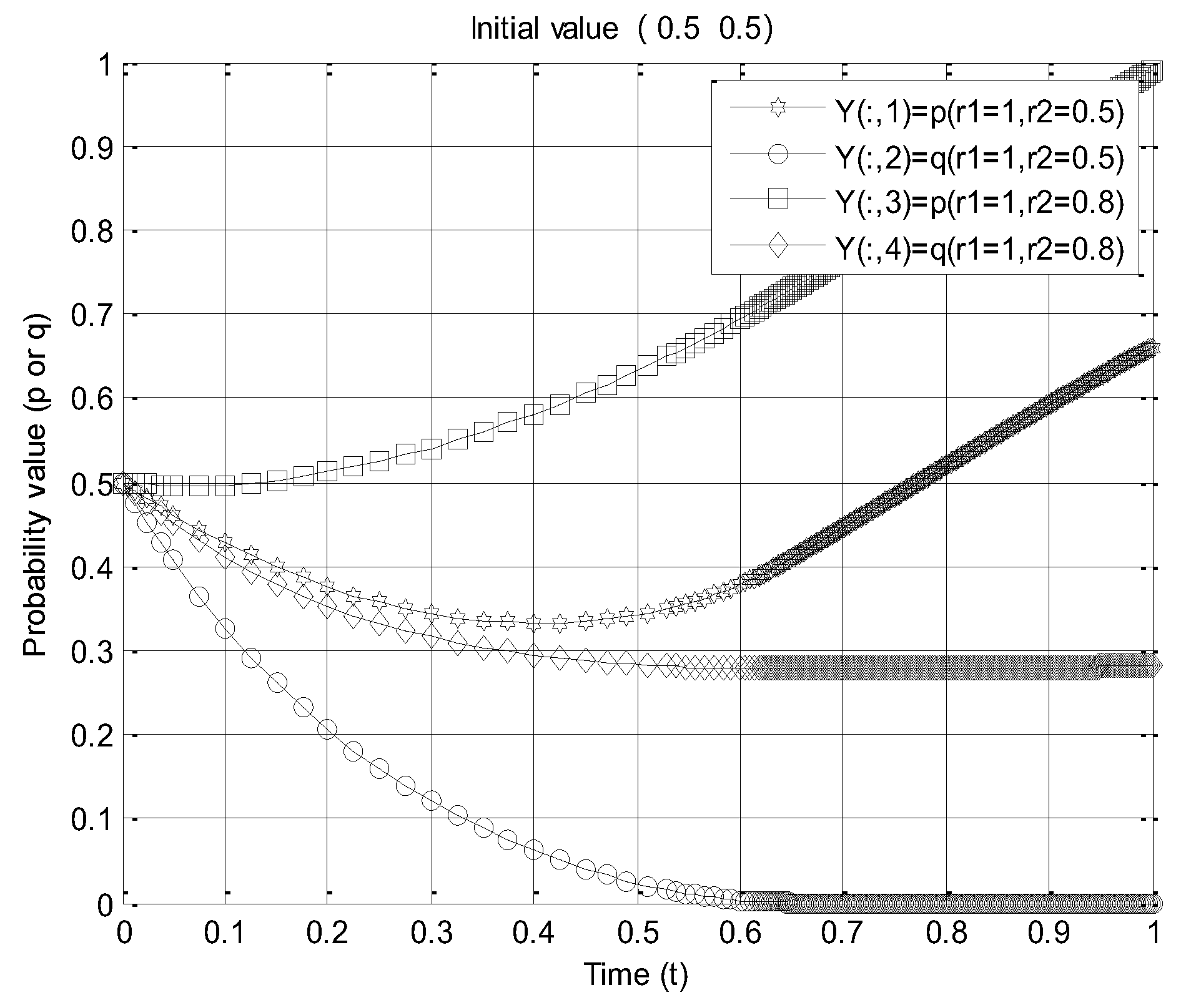 Sustainability 12 03367 g003