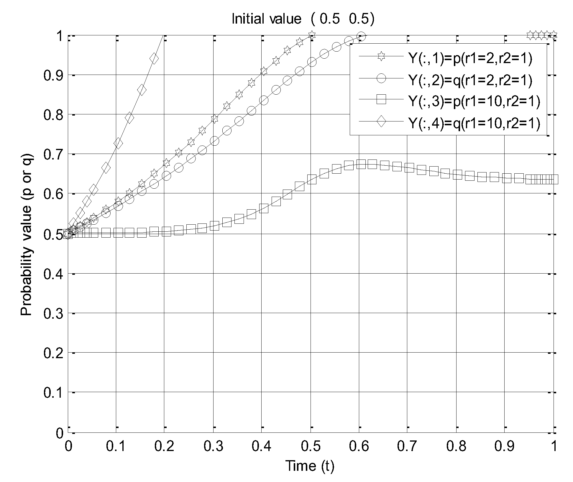 Sustainability 12 03367 g006