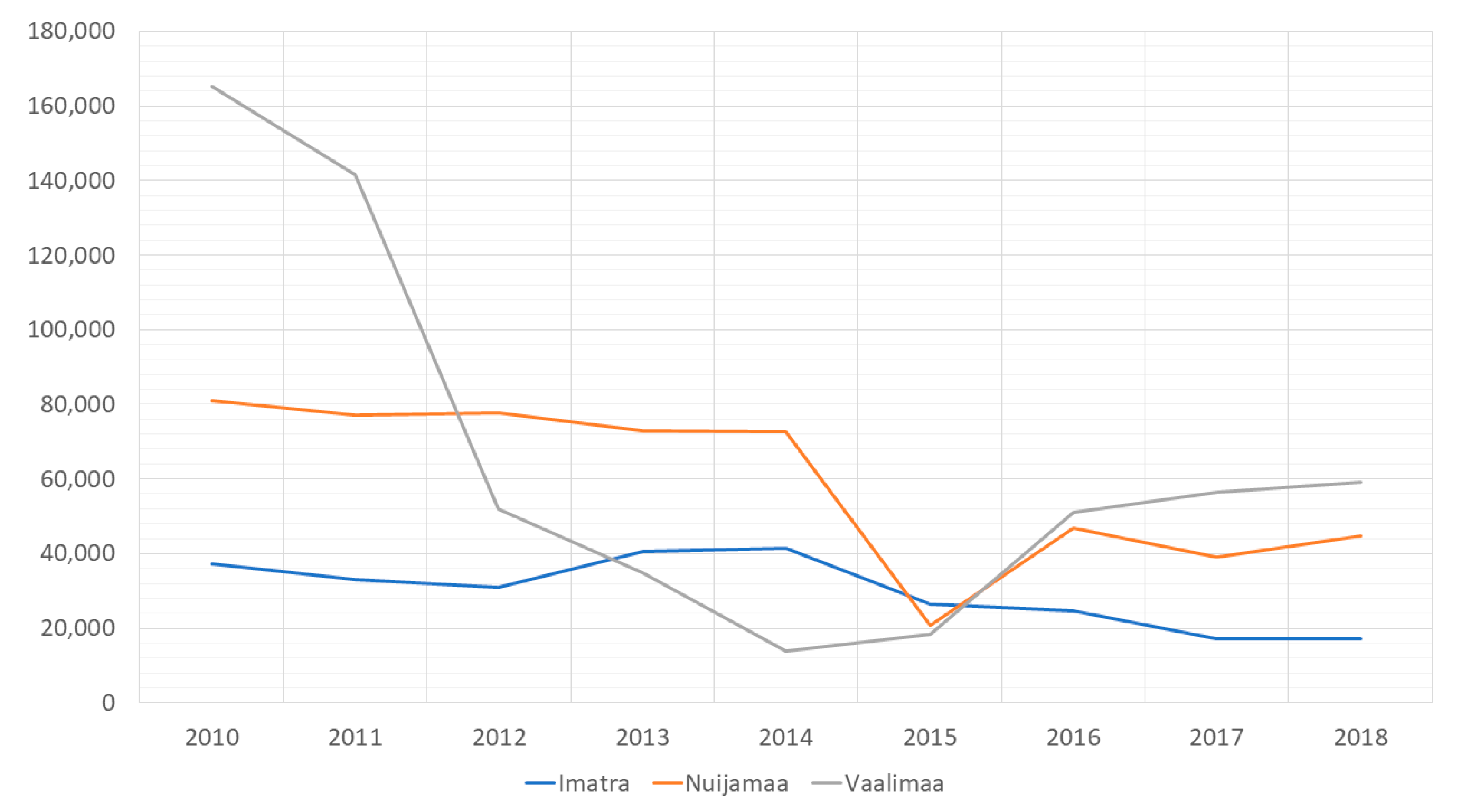 Sustainability 12 03393 g006
