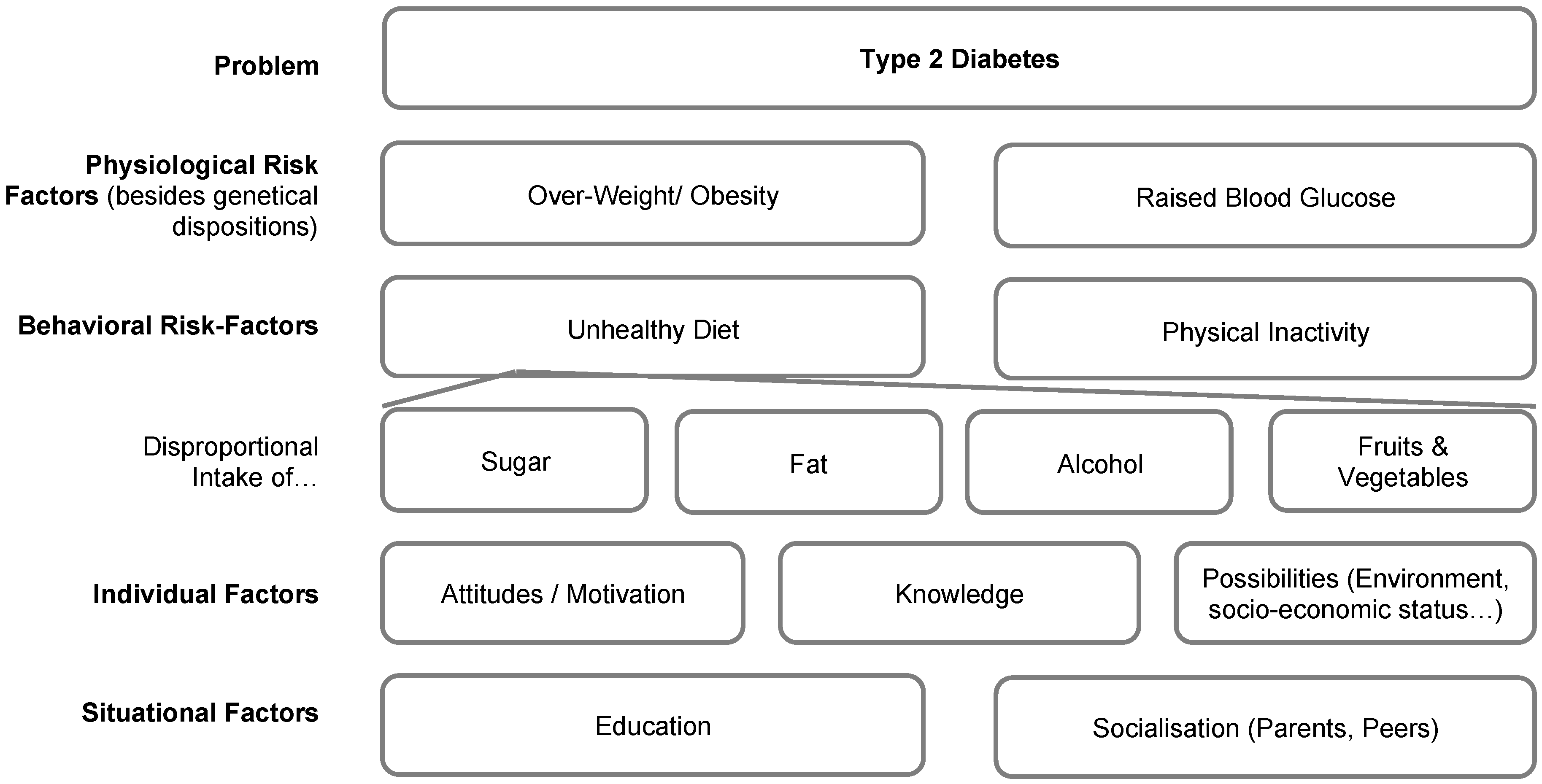 Sustainability 12 03396 g001