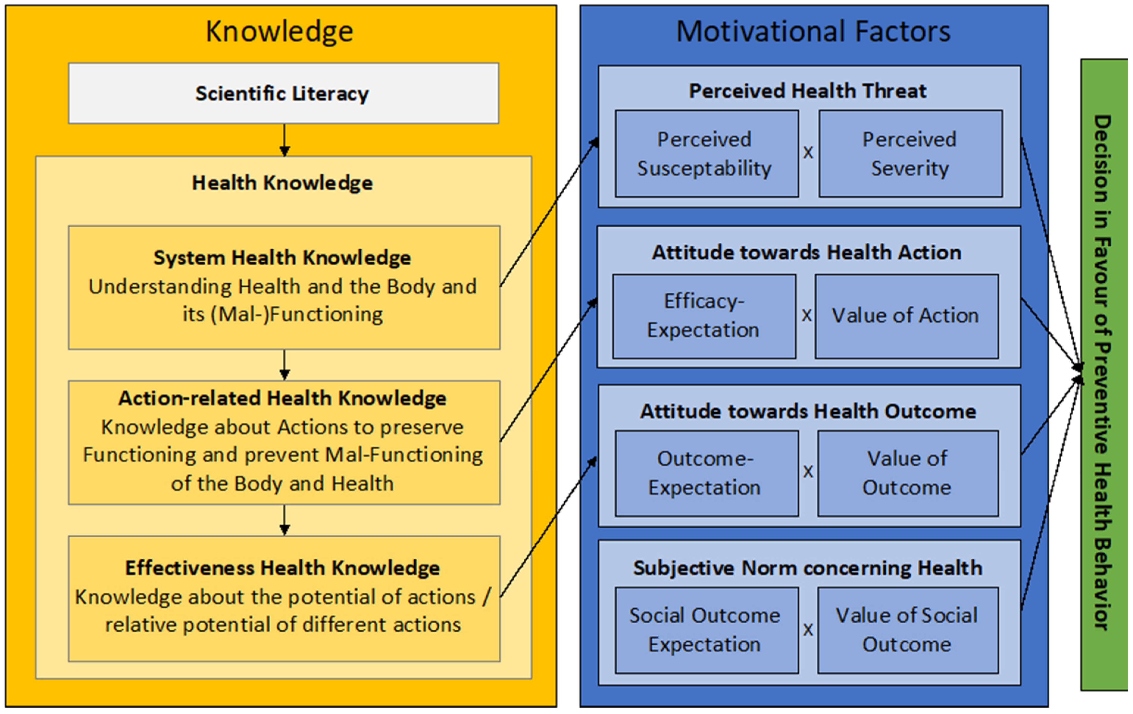Sustainability 12 03396 g002