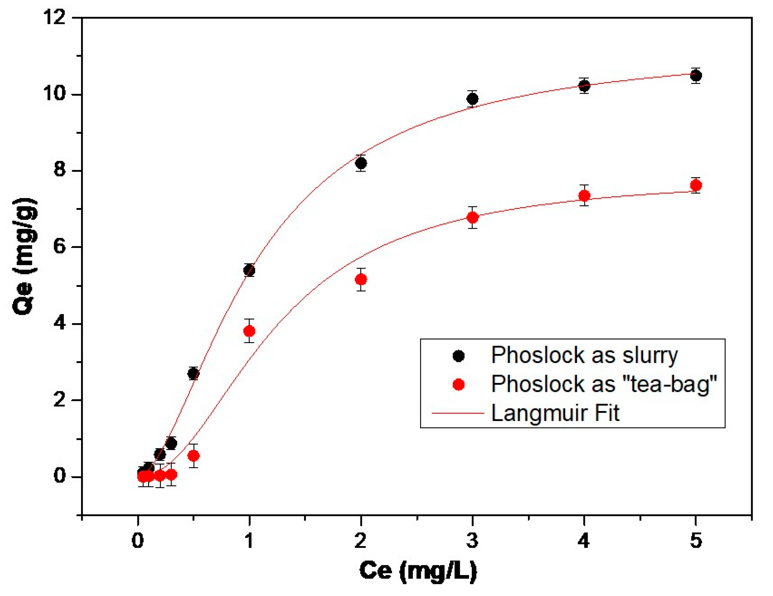 Sustainability 12 03397 g002