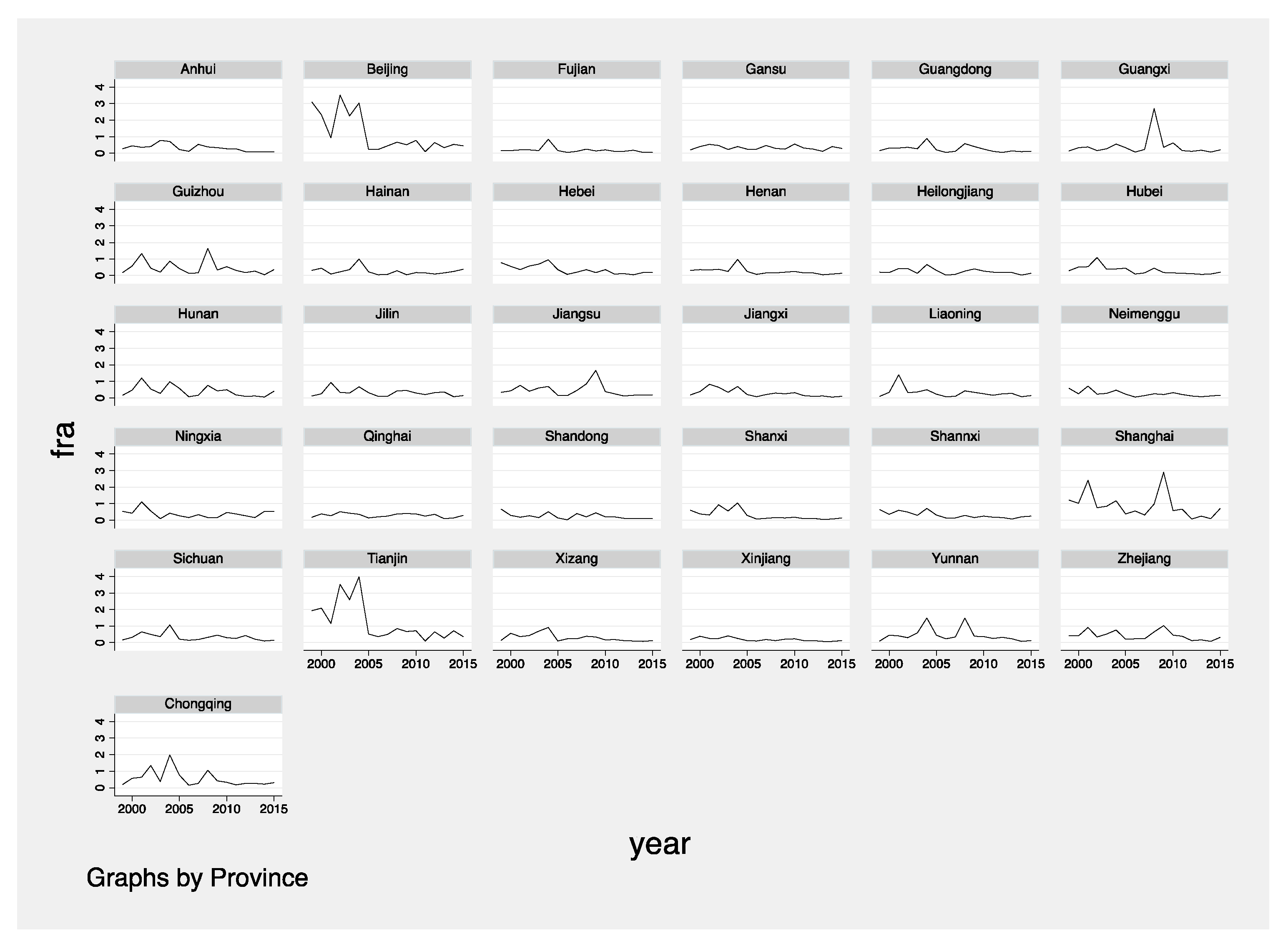 Sustainability 12 03399 g002