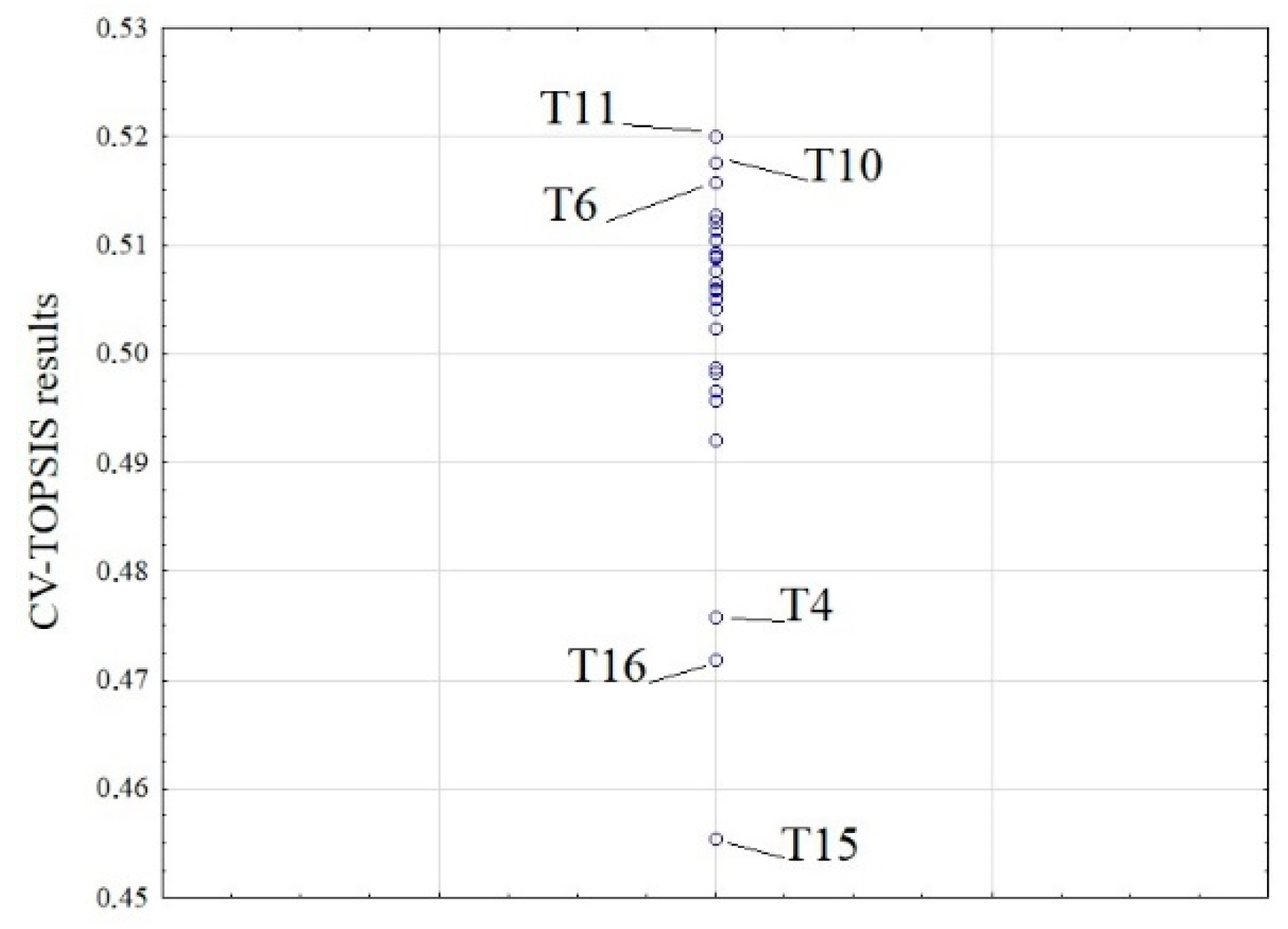 Sustainability 12 03409 g004