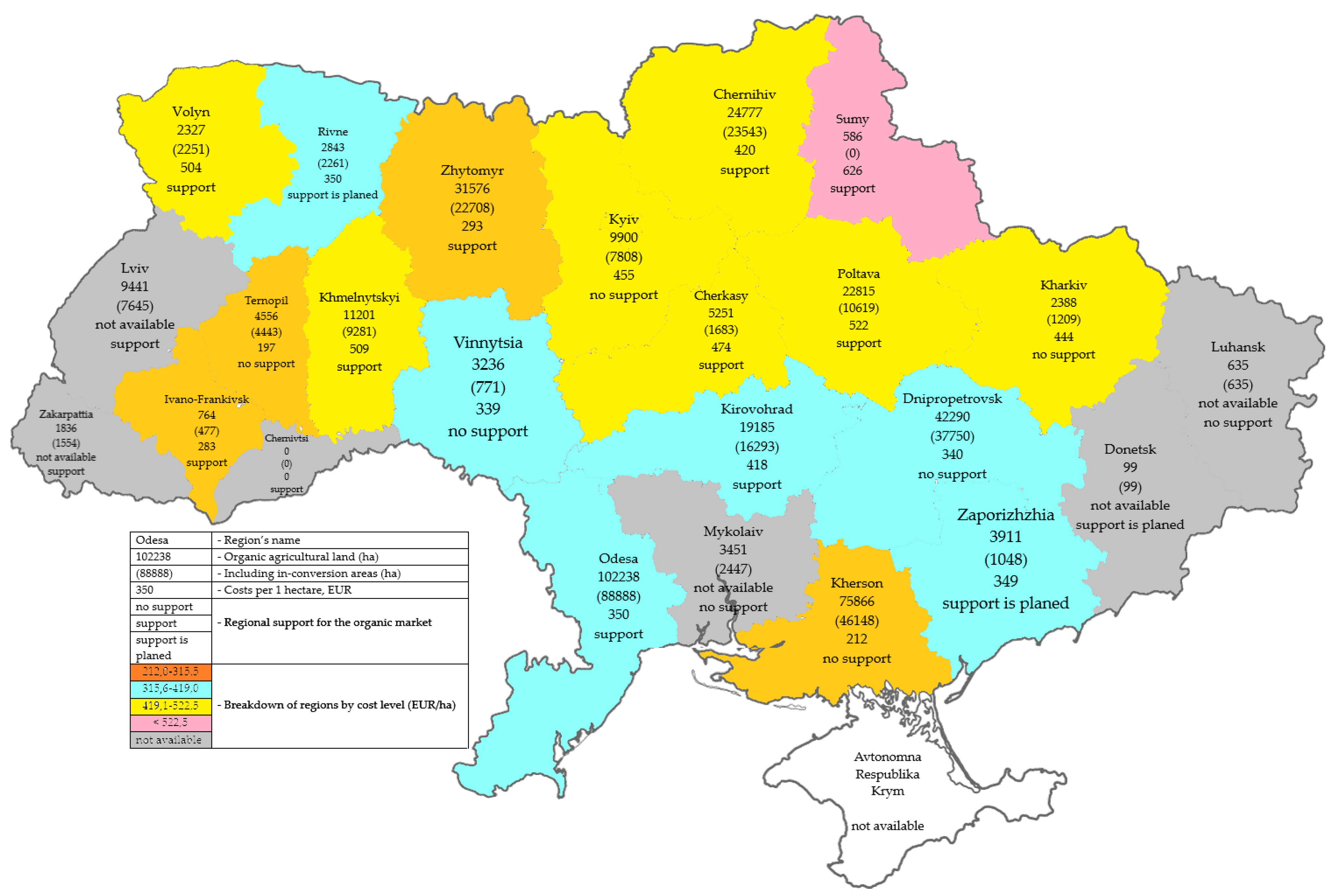 Sustainability 12 03416 g003 Sustainability 12 03416 g003