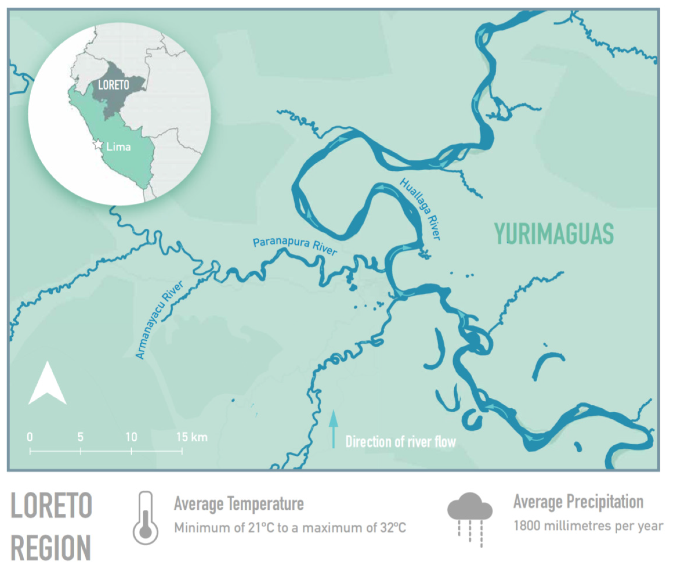 Sustainability 12 03422 g001