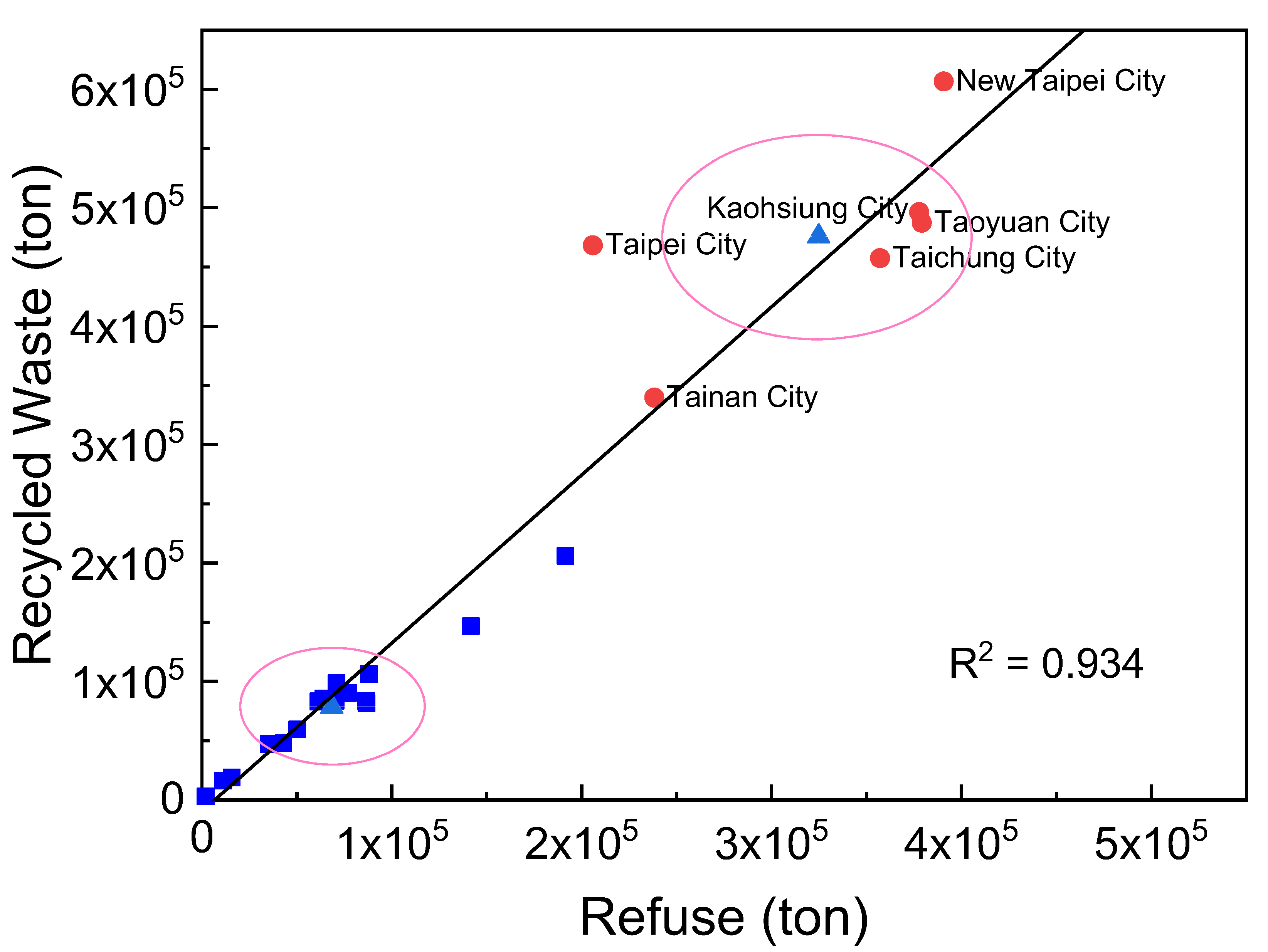 Sustainability 12 03425 g002 Sustainability 12 03425 g002