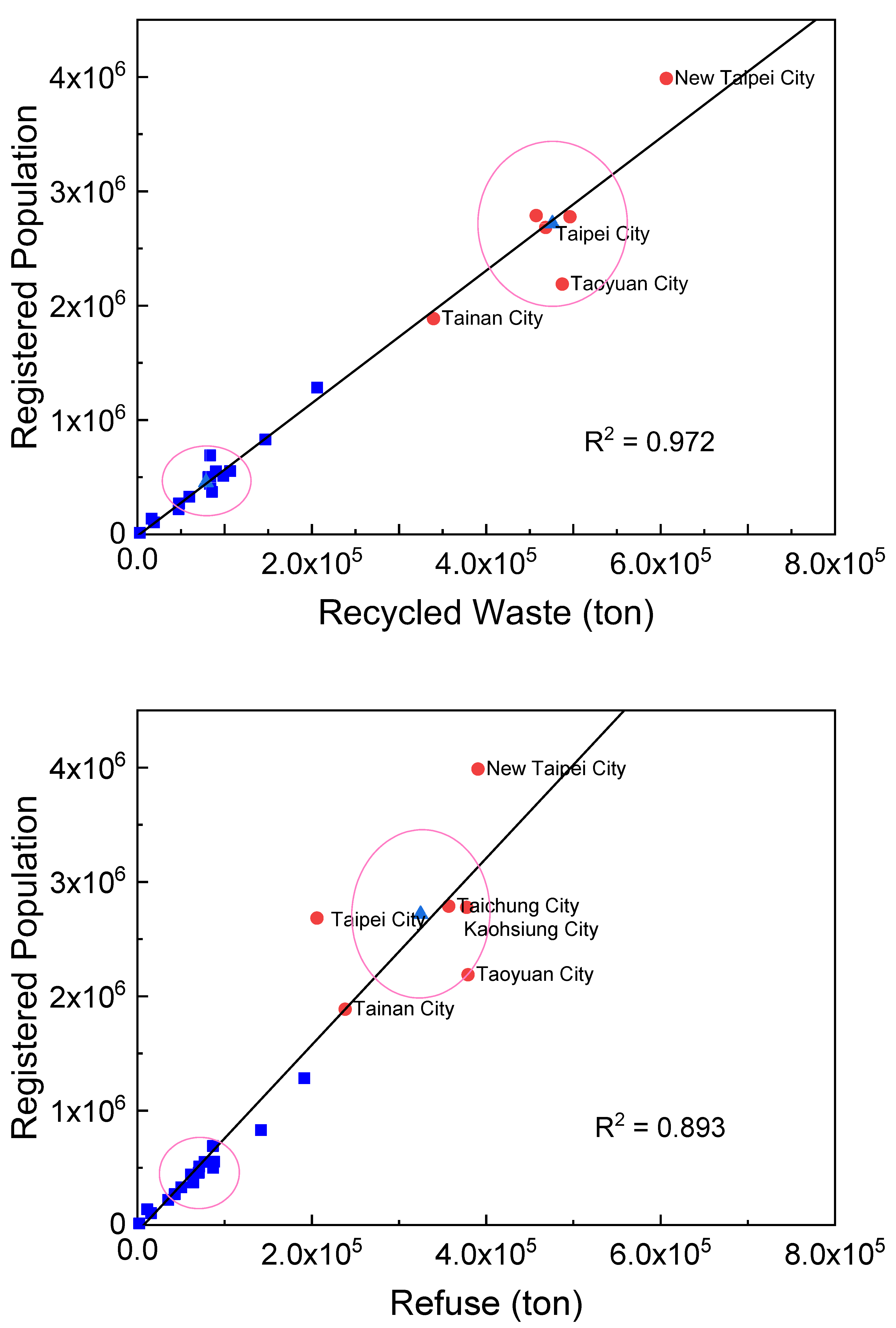 Sustainability 12 03425 g003 Sustainability 12 03425 g003