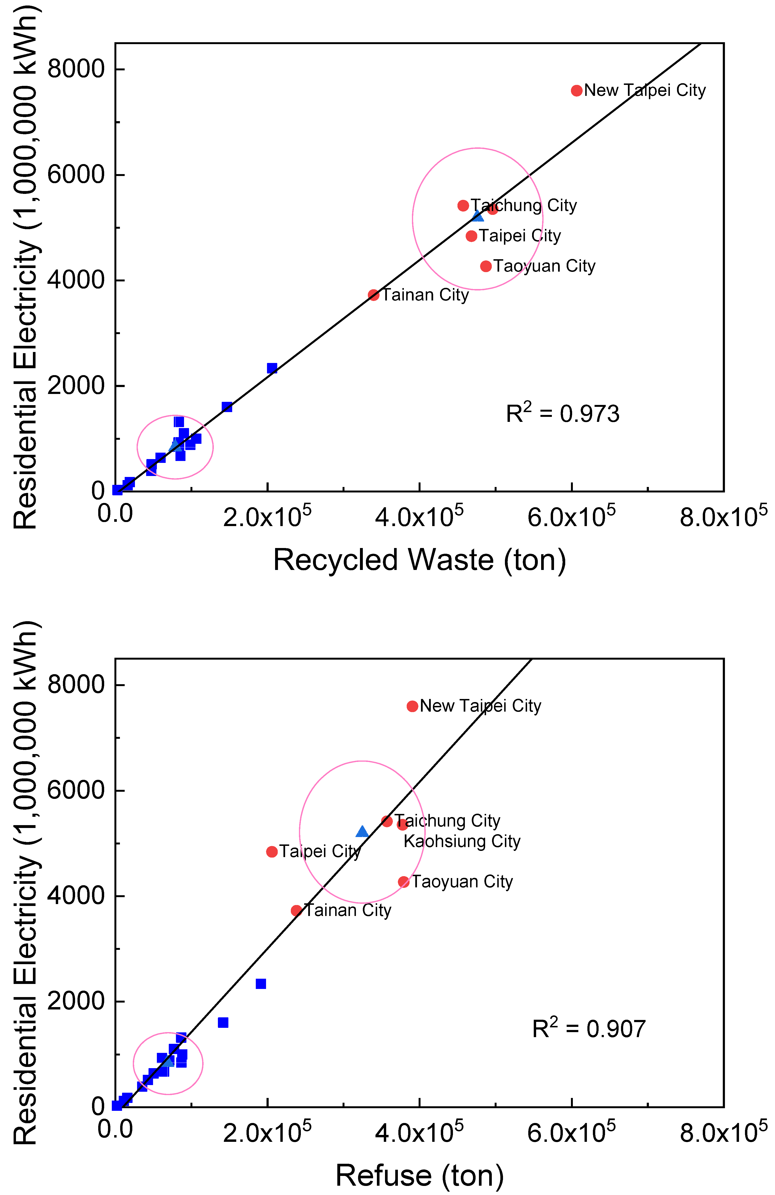 Sustainability 12 03425 g004 Sustainability 12 03425 g004