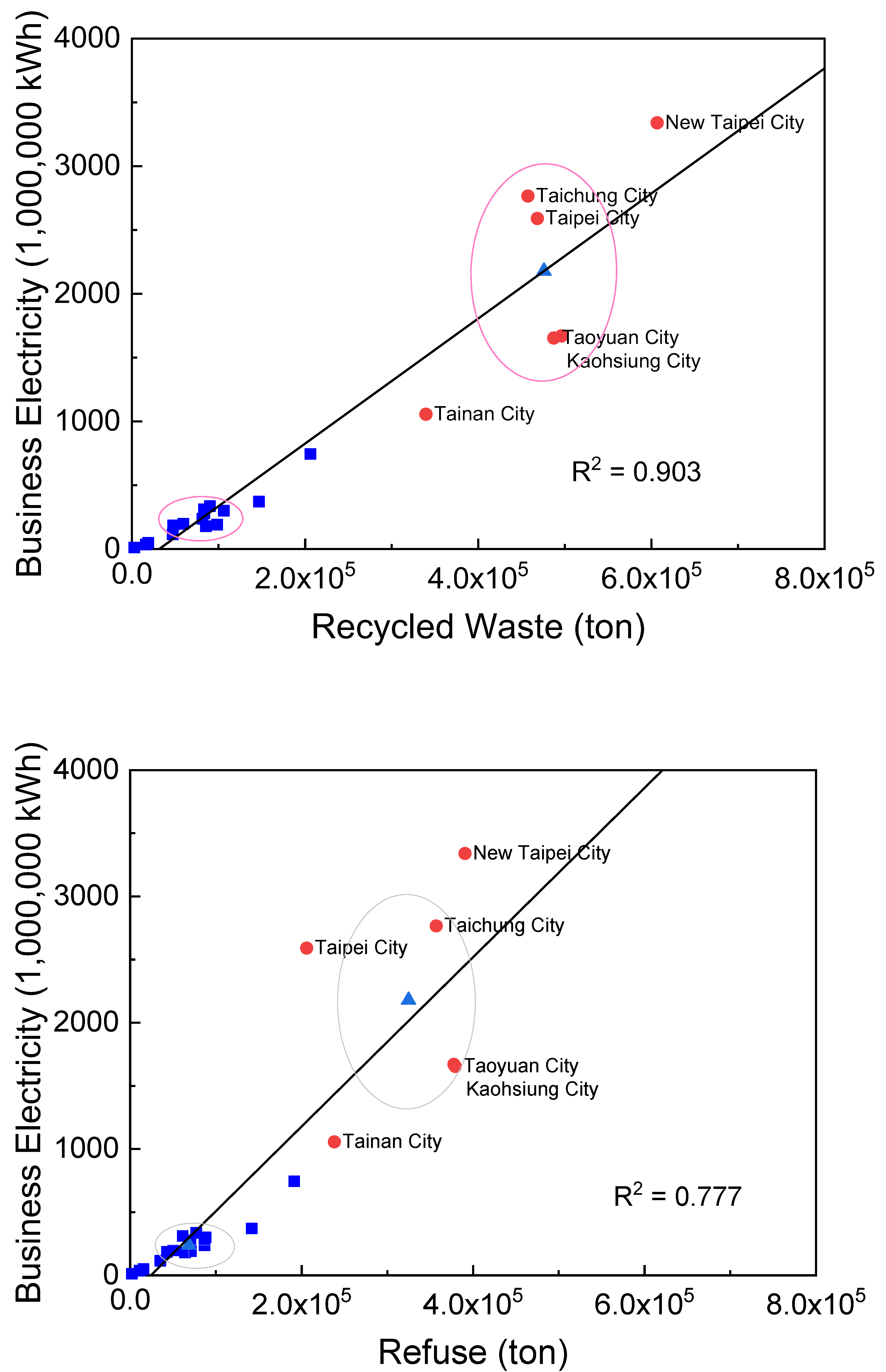 Sustainability 12 03425 g005 Sustainability 12 03425 g005