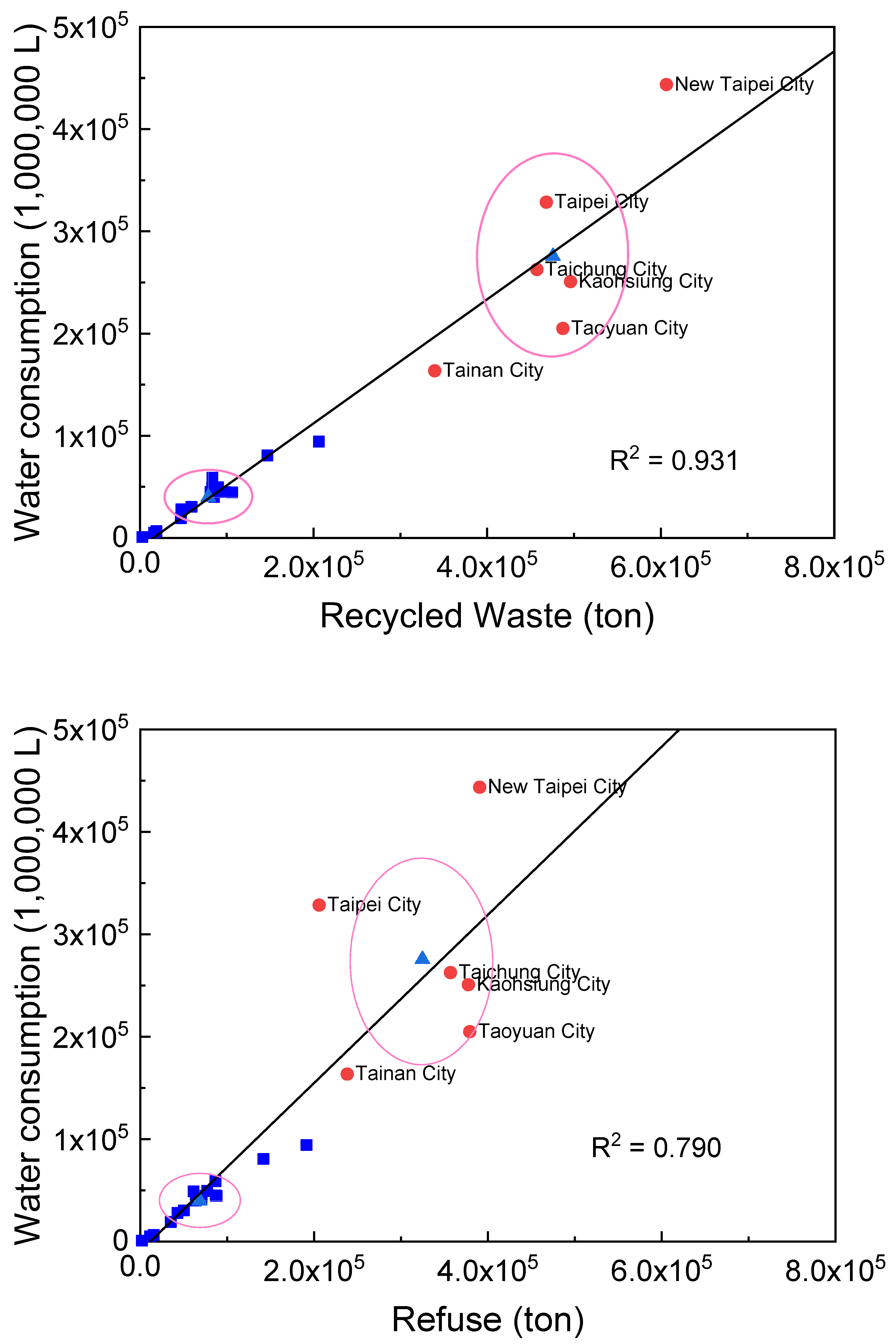 Sustainability 12 03425 g006 Sustainability 12 03425 g006