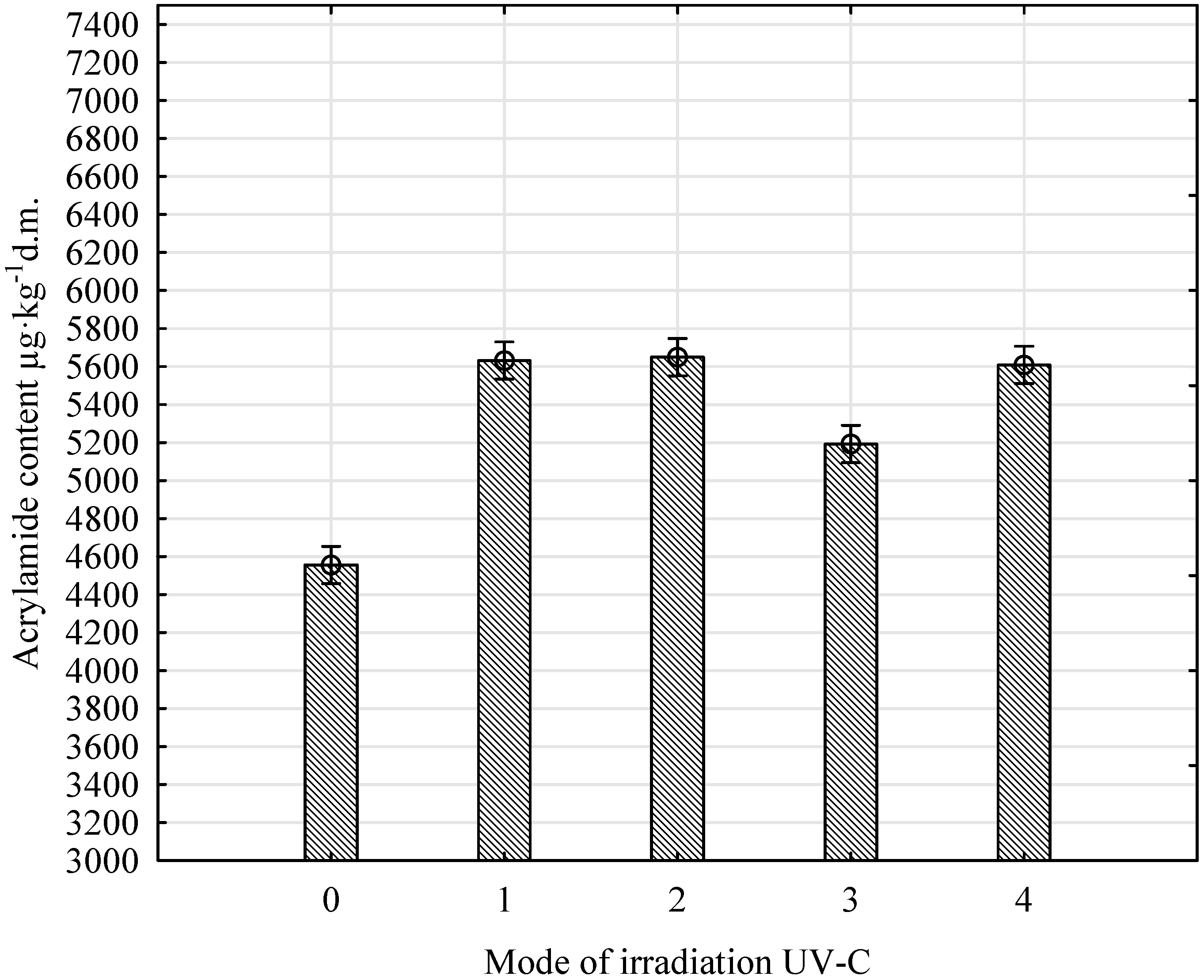 Sustainability 12 03426 g002 Sustainability 12 03426 g002