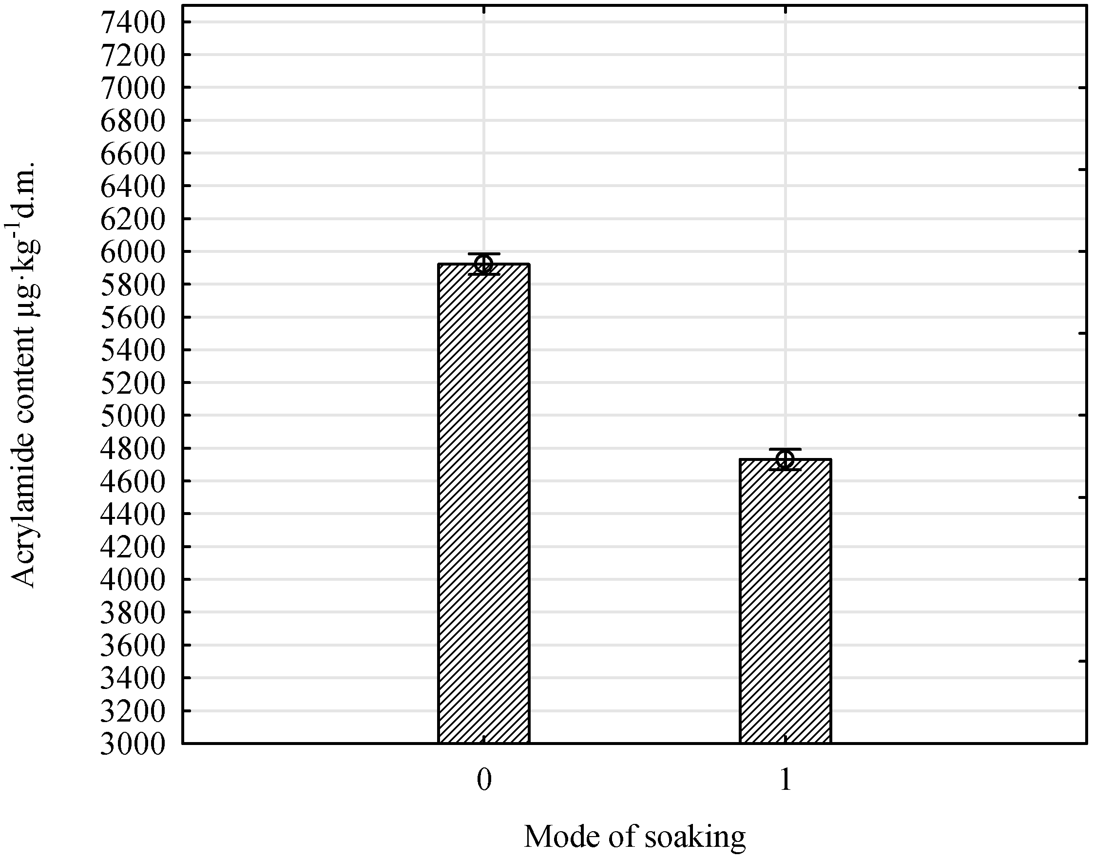 Sustainability 12 03426 g003 Sustainability 12 03426 g003