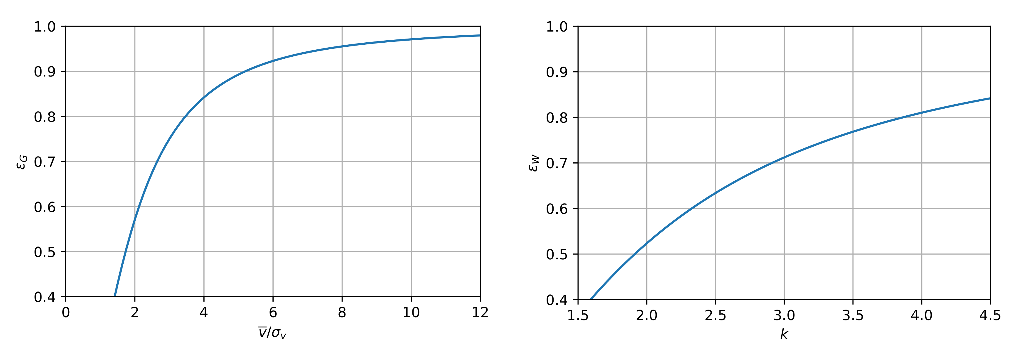 Sustainability 12 03431 g002